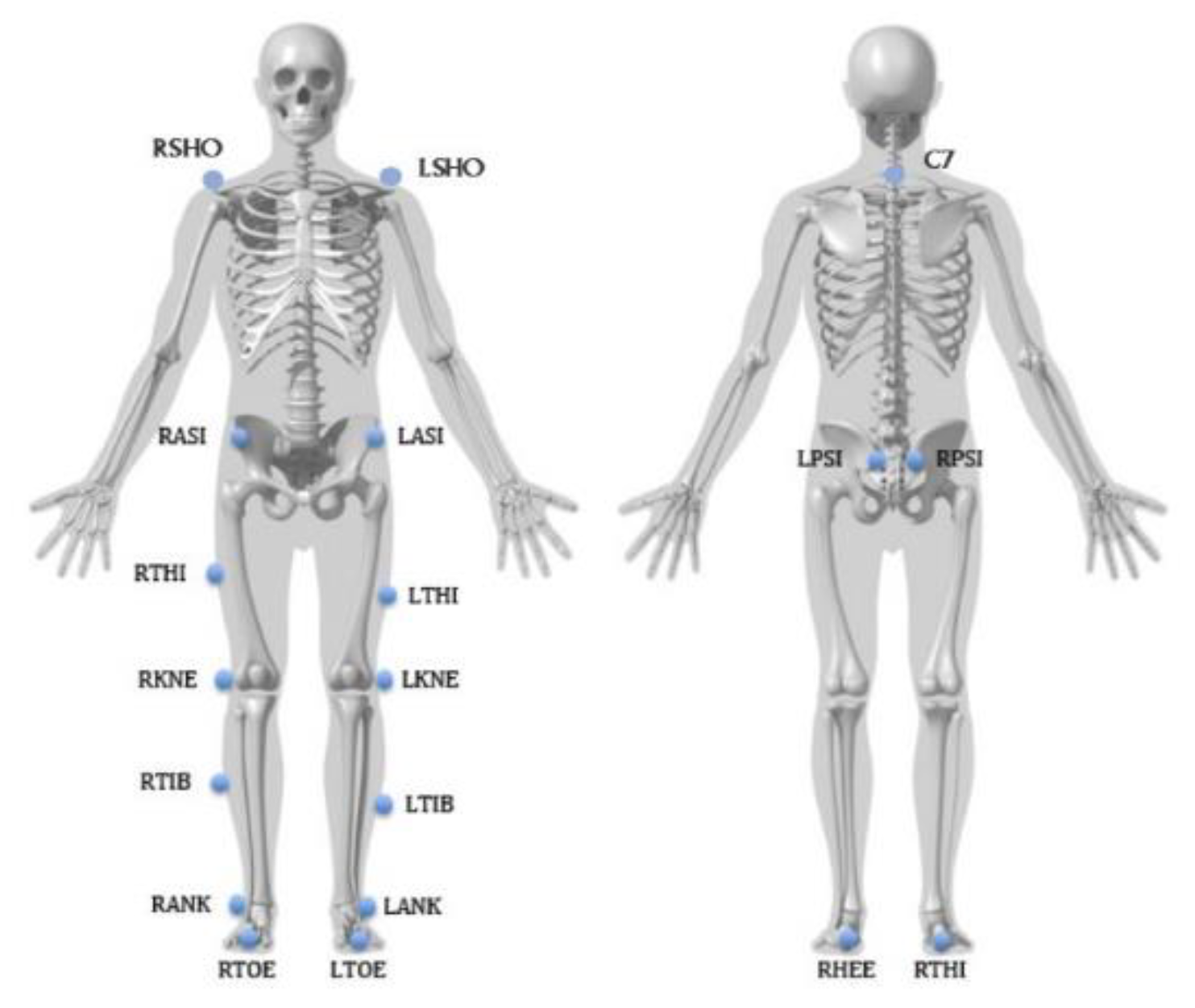 Symmetry 14 01560 g001