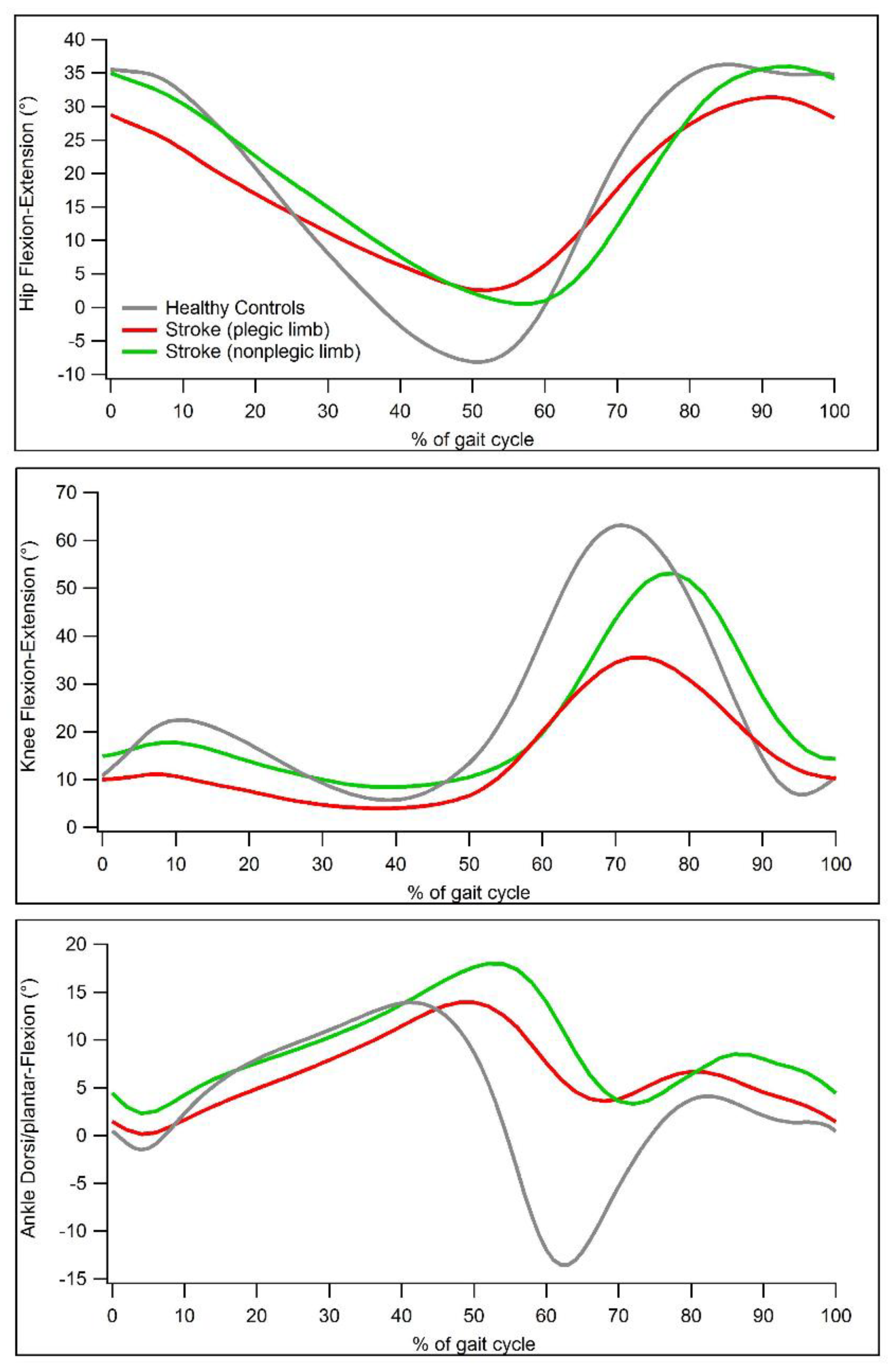 Symmetry 14 01560 g003