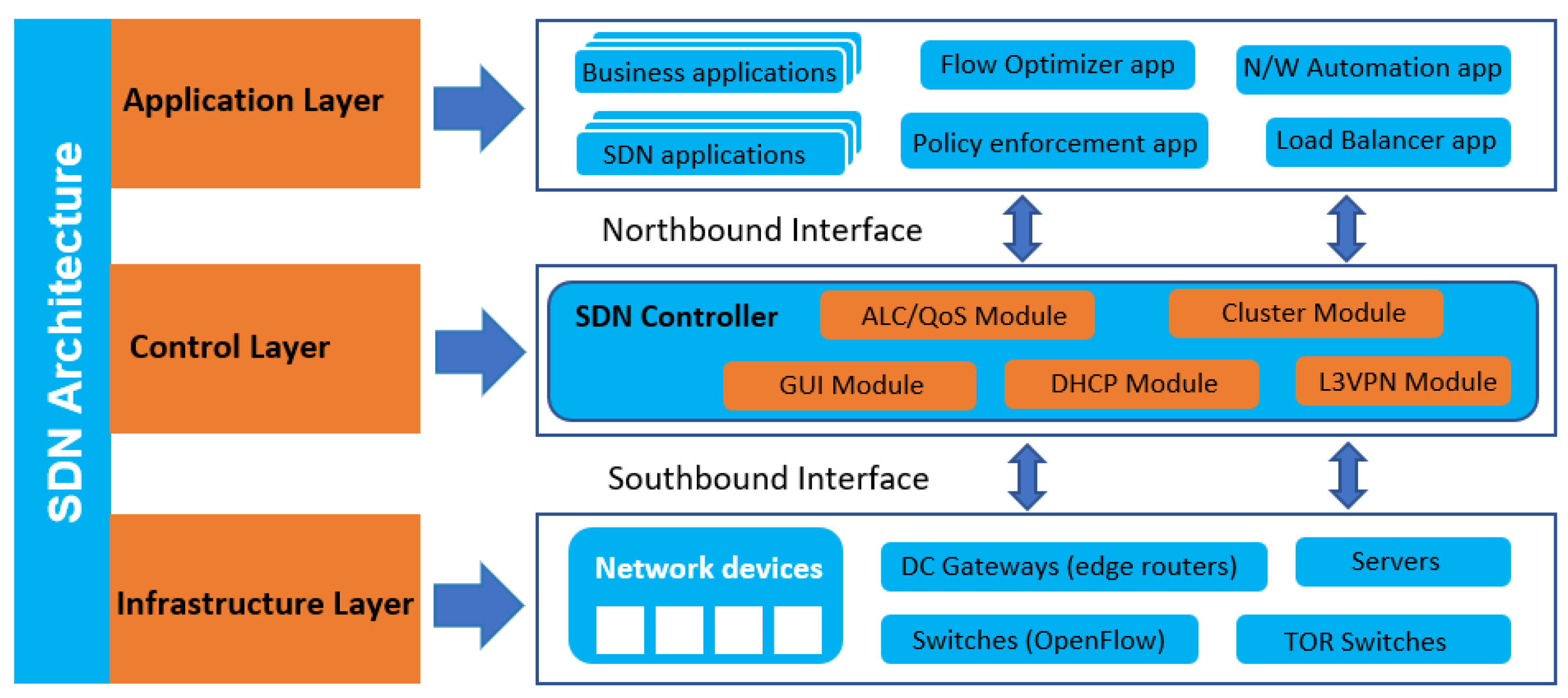 Symmetry 14 01563 g003
