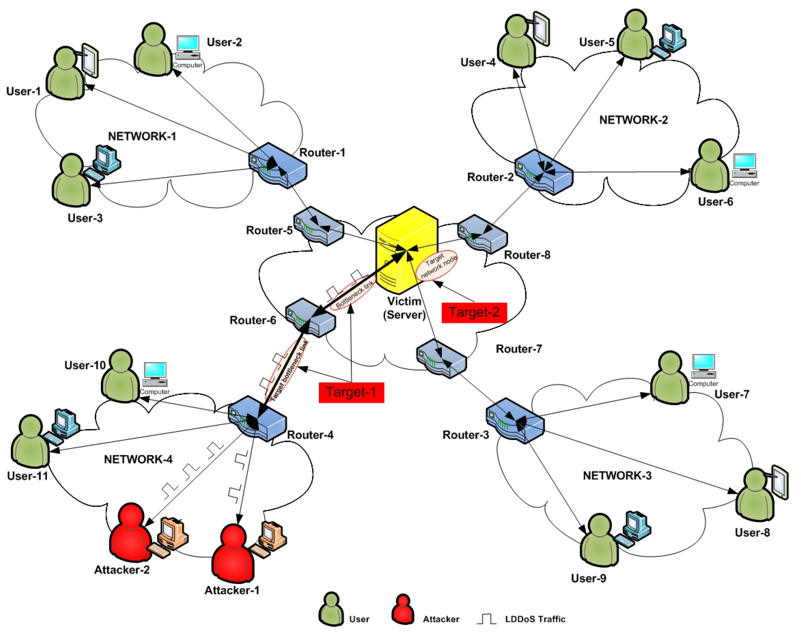Symmetry 14 01563 g004