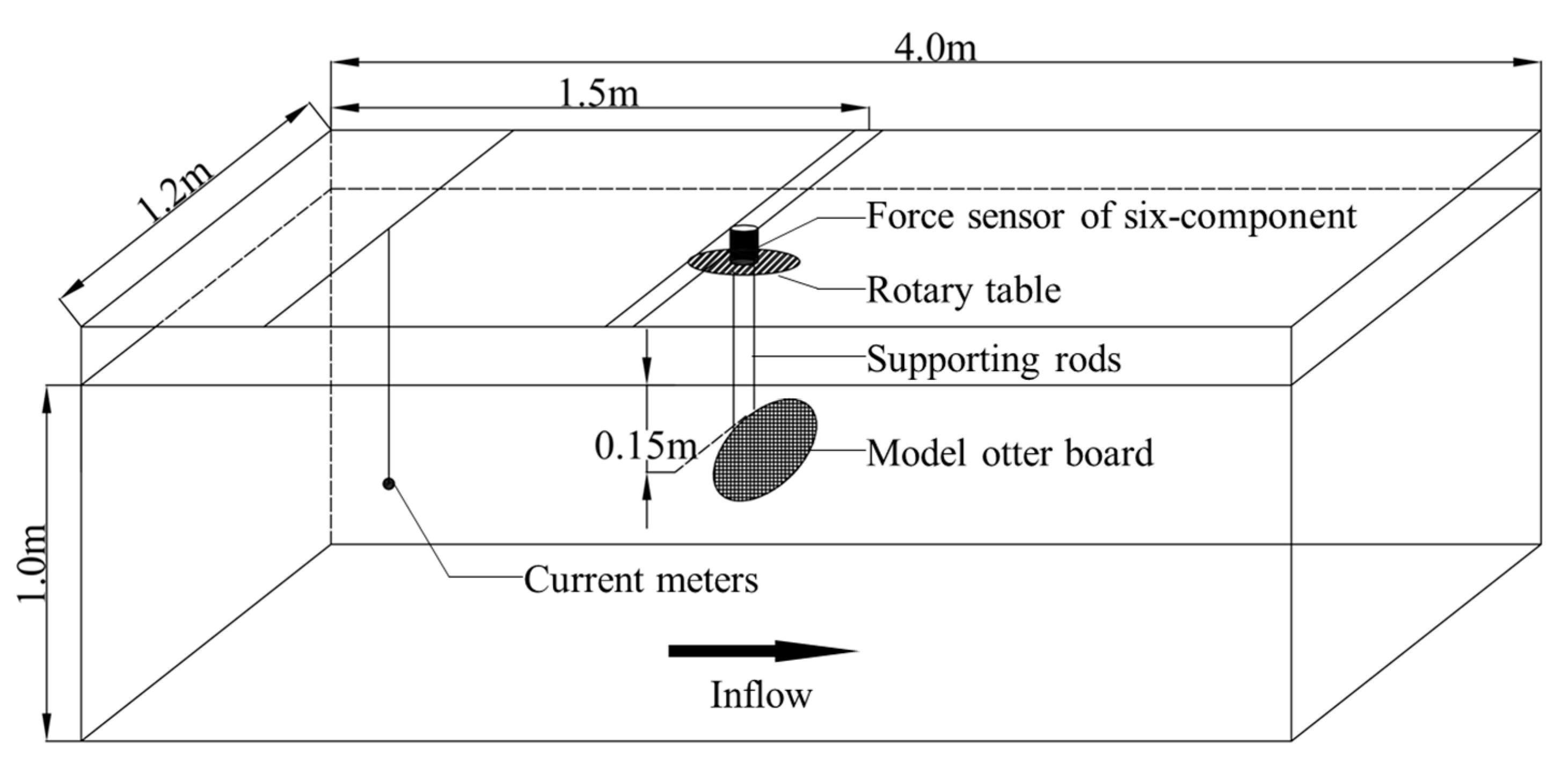 Symmetry 14 01566 g001