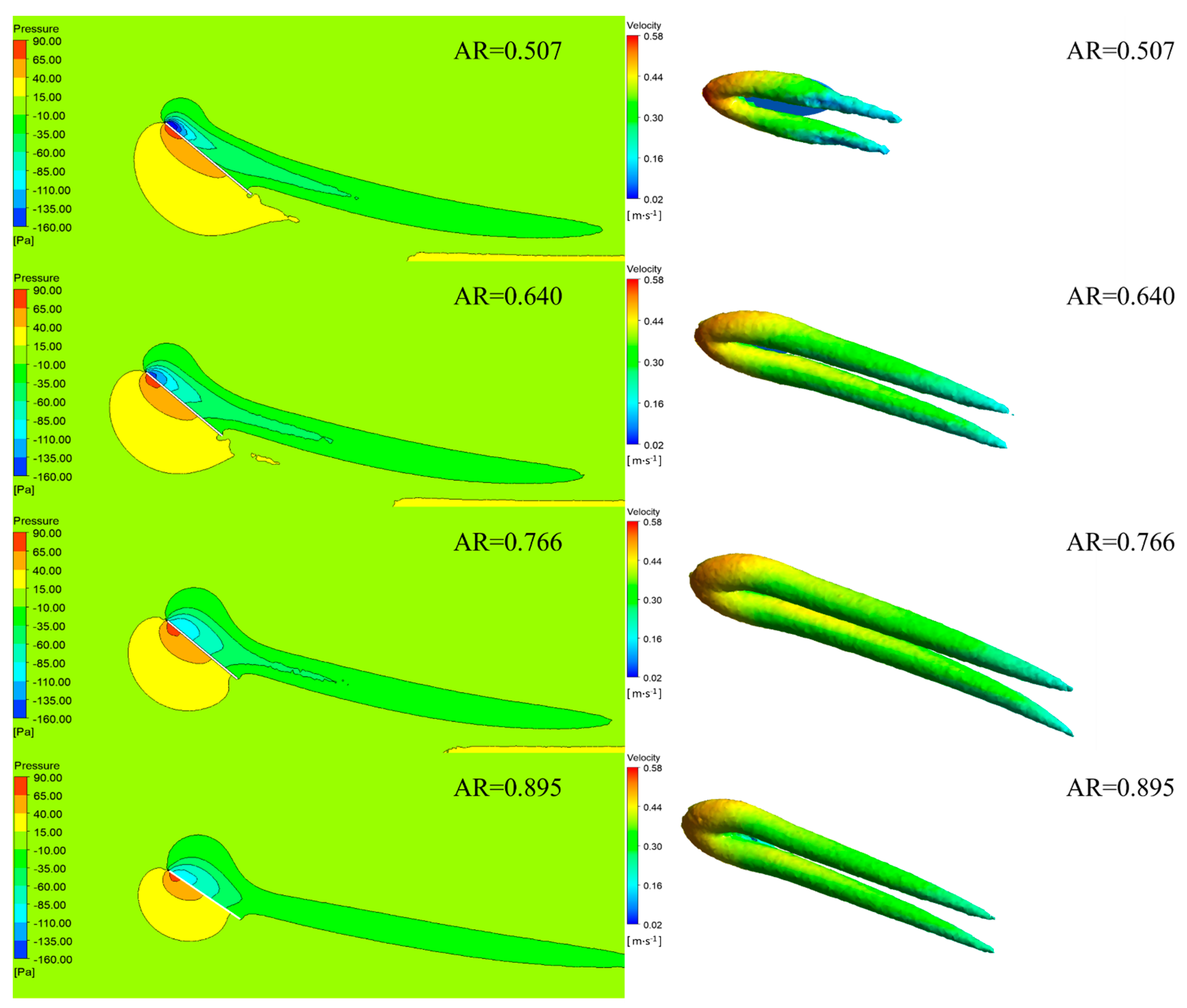 Symmetry 14 01566 g012