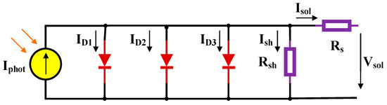 Symmetry 14 01569 g001 550