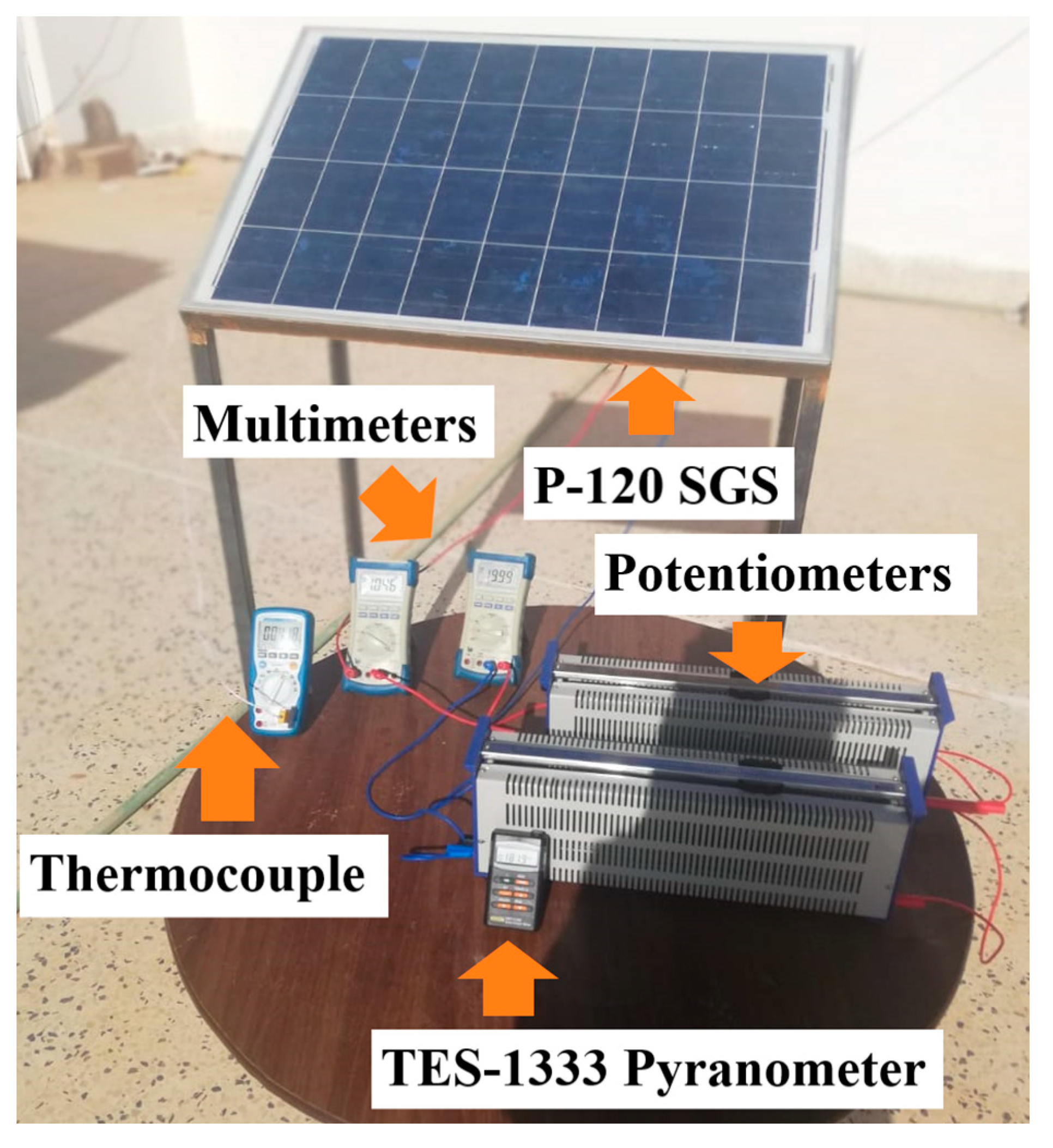 Symmetry 14 01569 g003