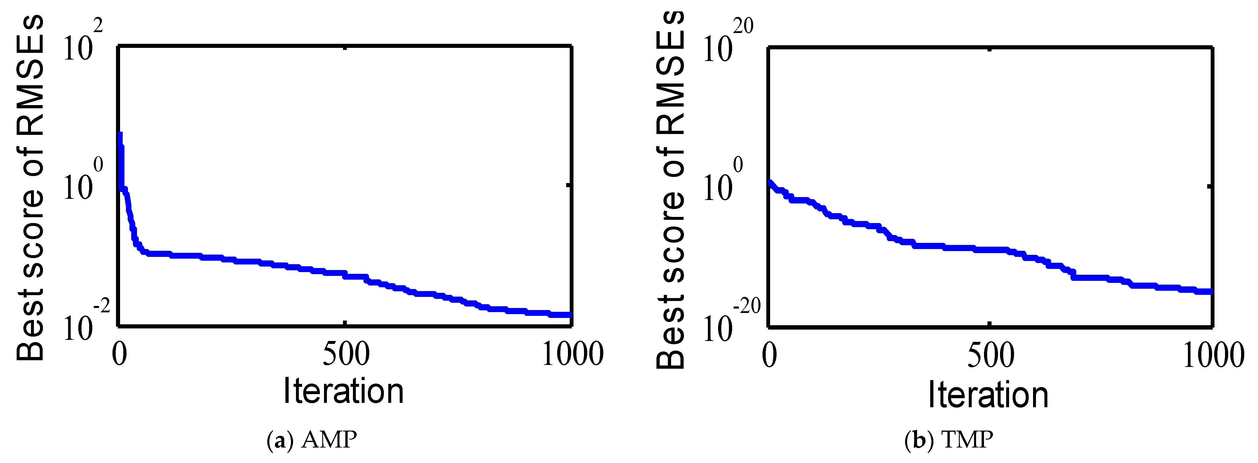 Symmetry 14 01569 g004