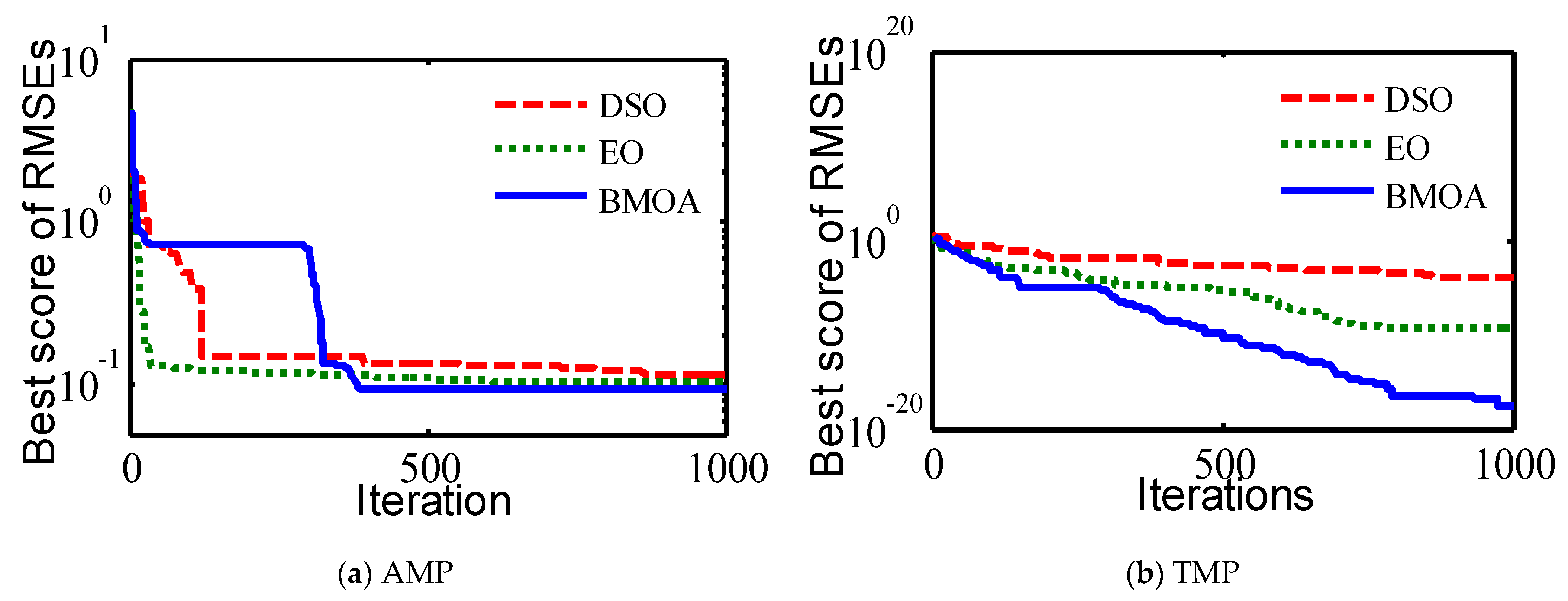 Symmetry 14 01569 g005