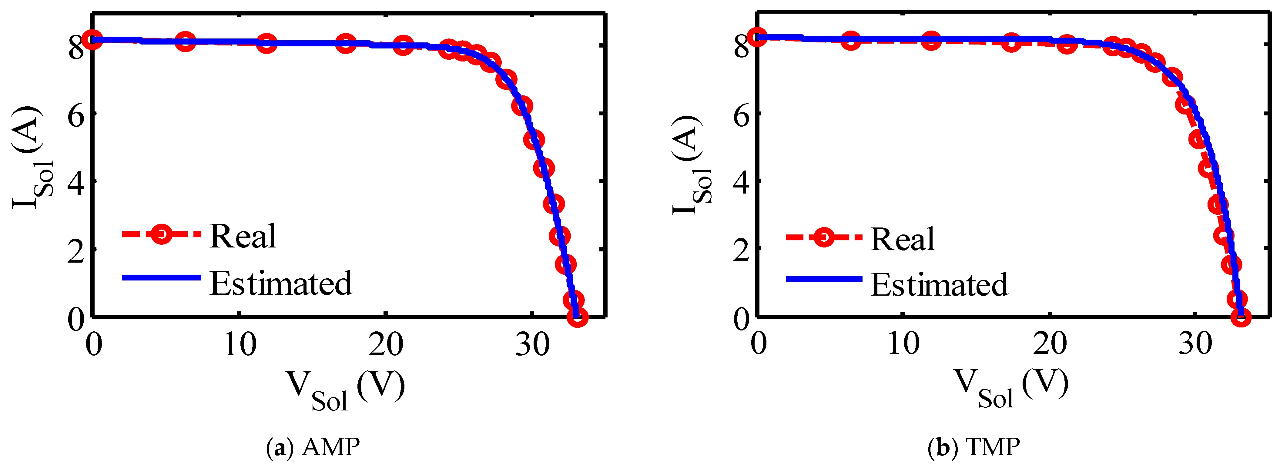 Symmetry 14 01569 g006
