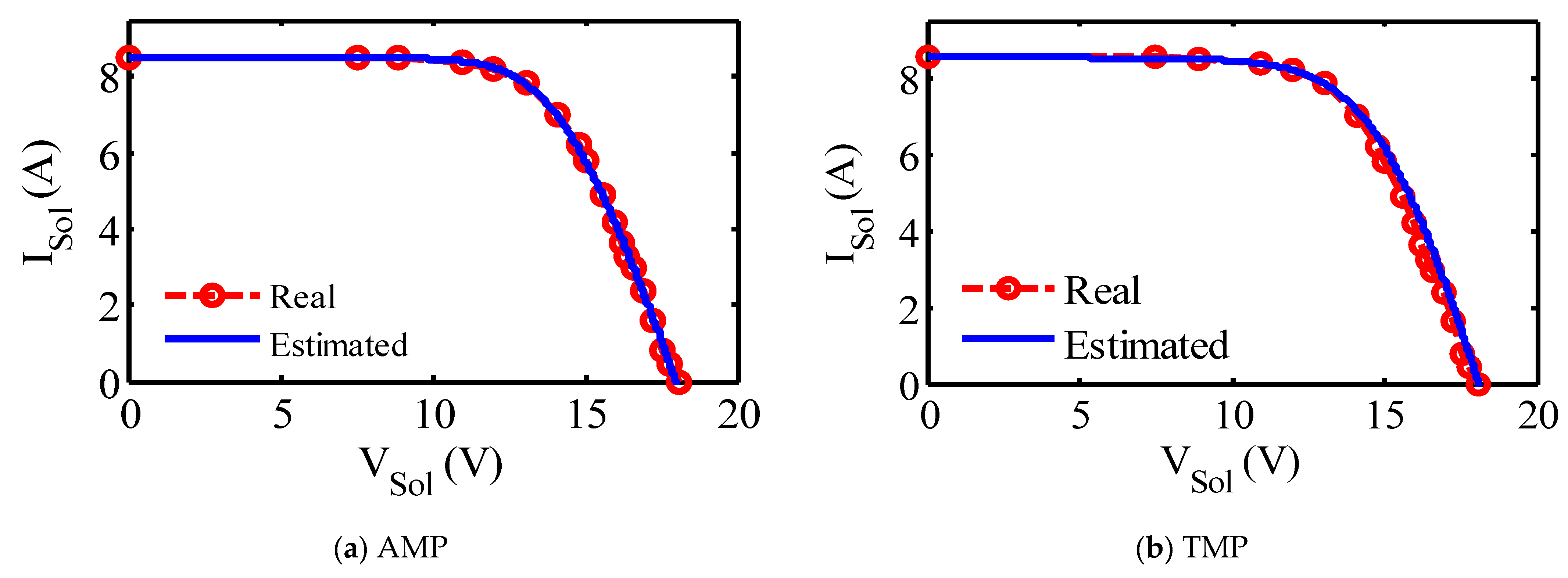 Symmetry 14 01569 g007