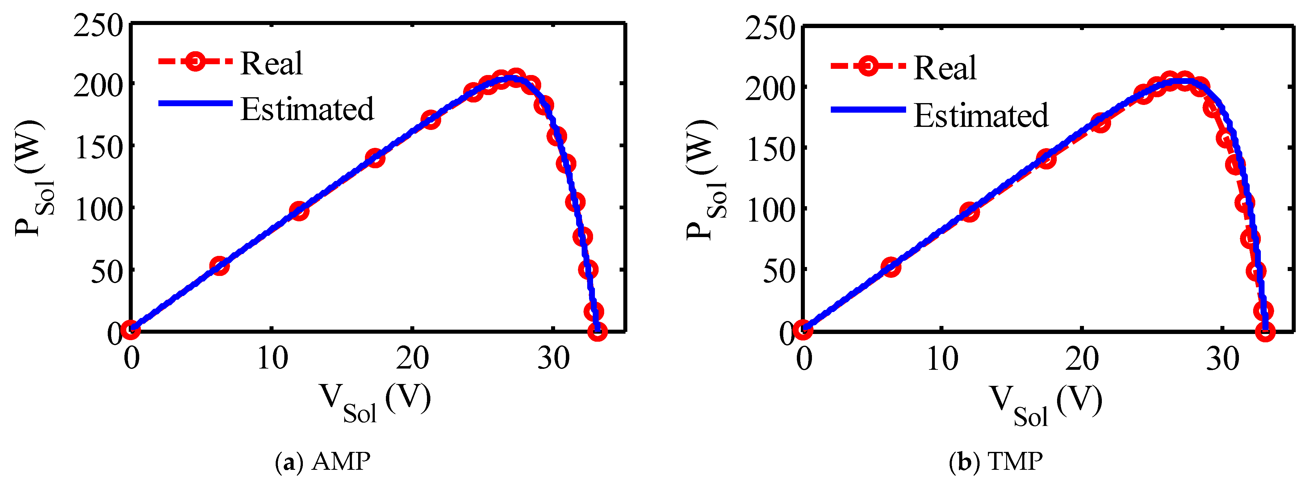 Symmetry 14 01569 g008