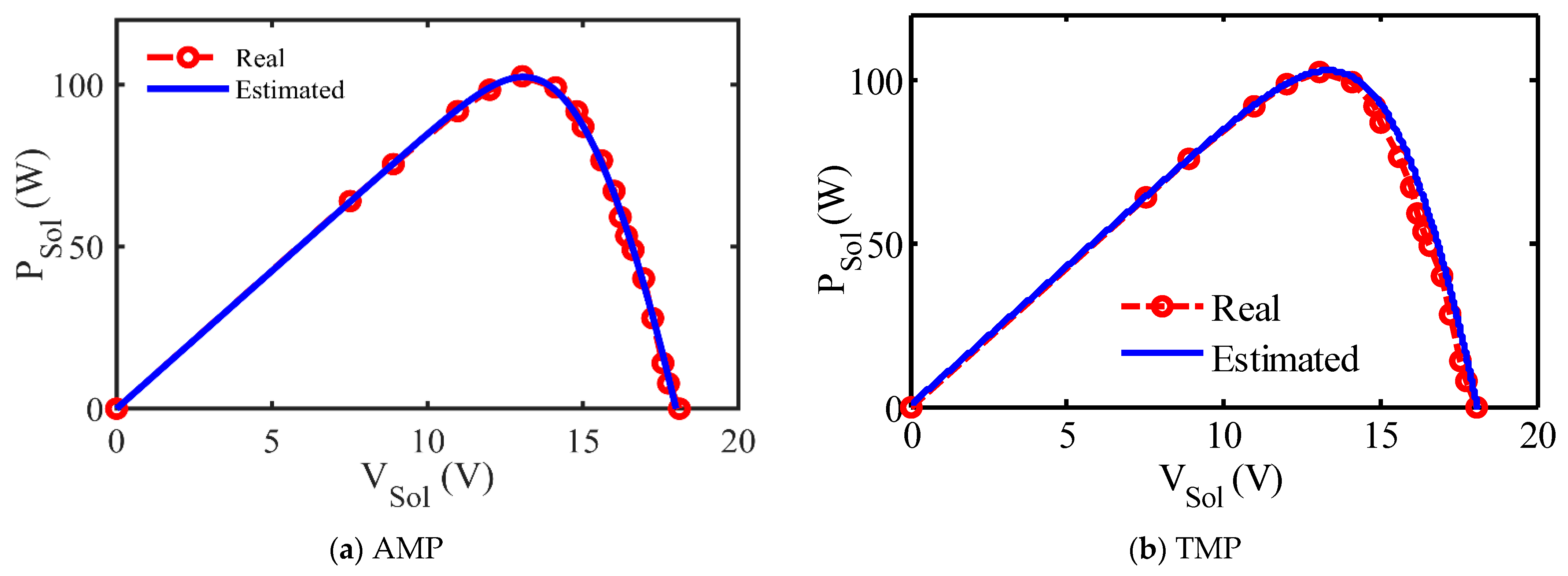 Symmetry 14 01569 g009