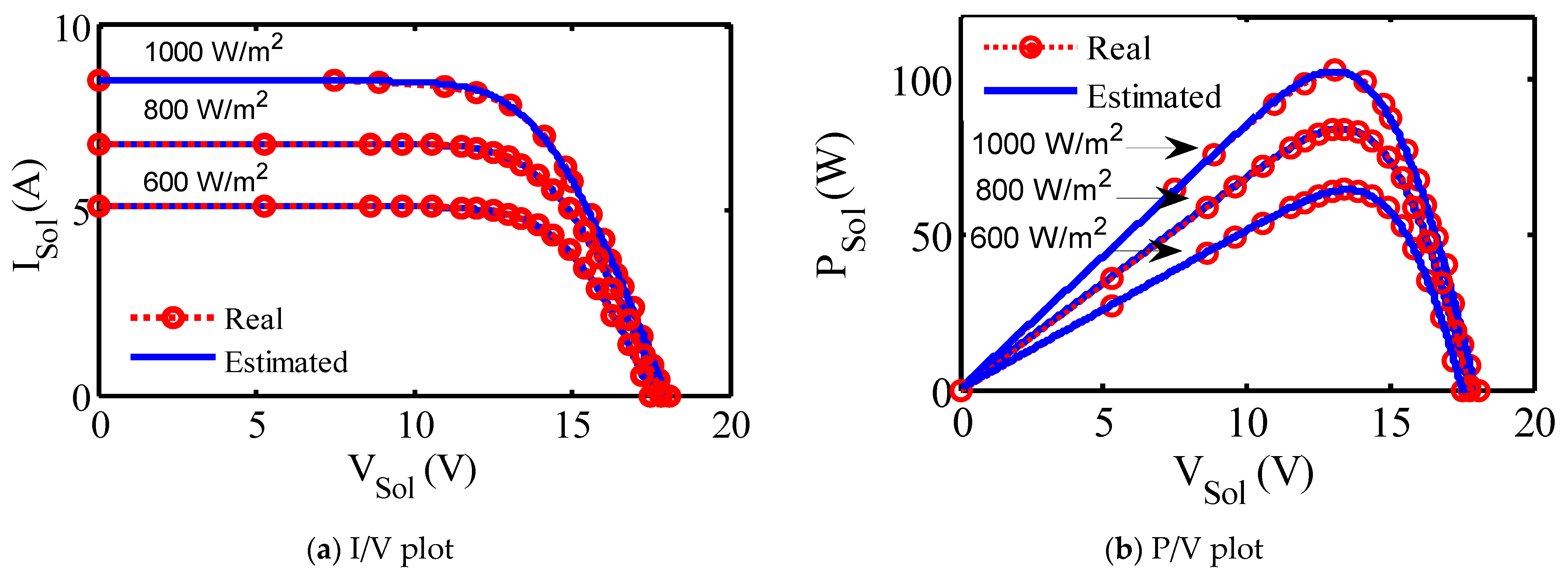 Symmetry 14 01569 g010