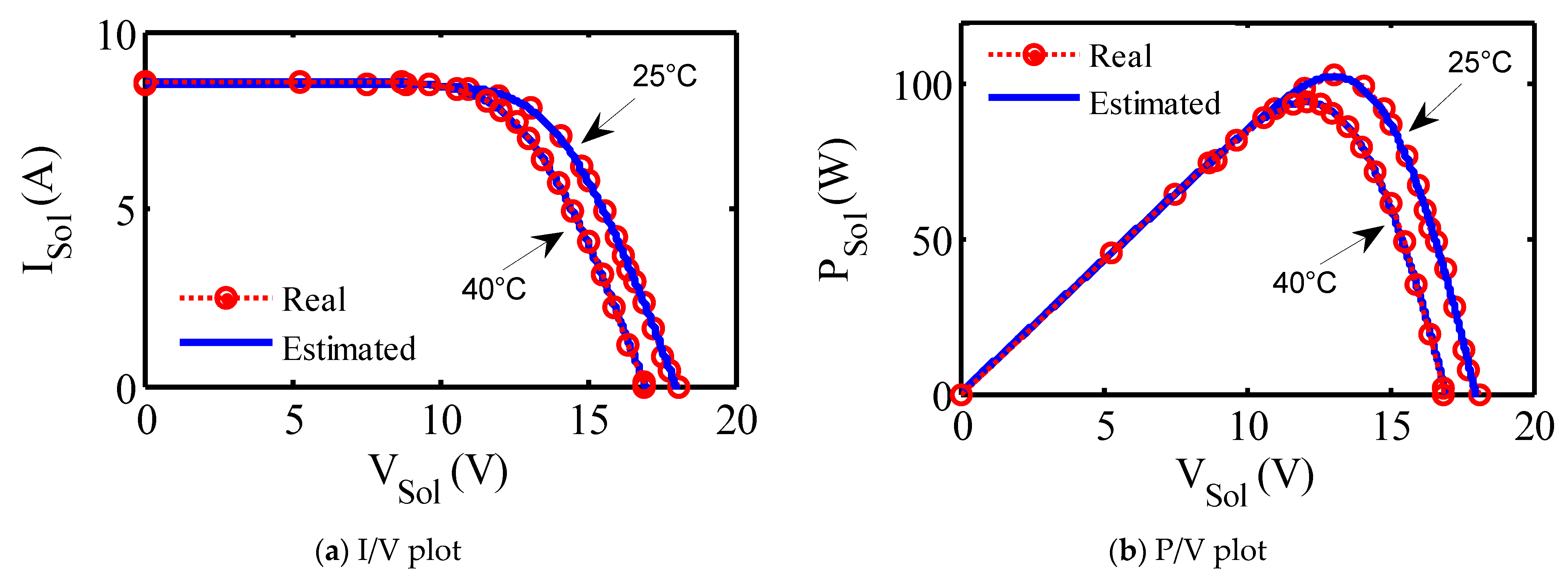 Symmetry 14 01569 g011