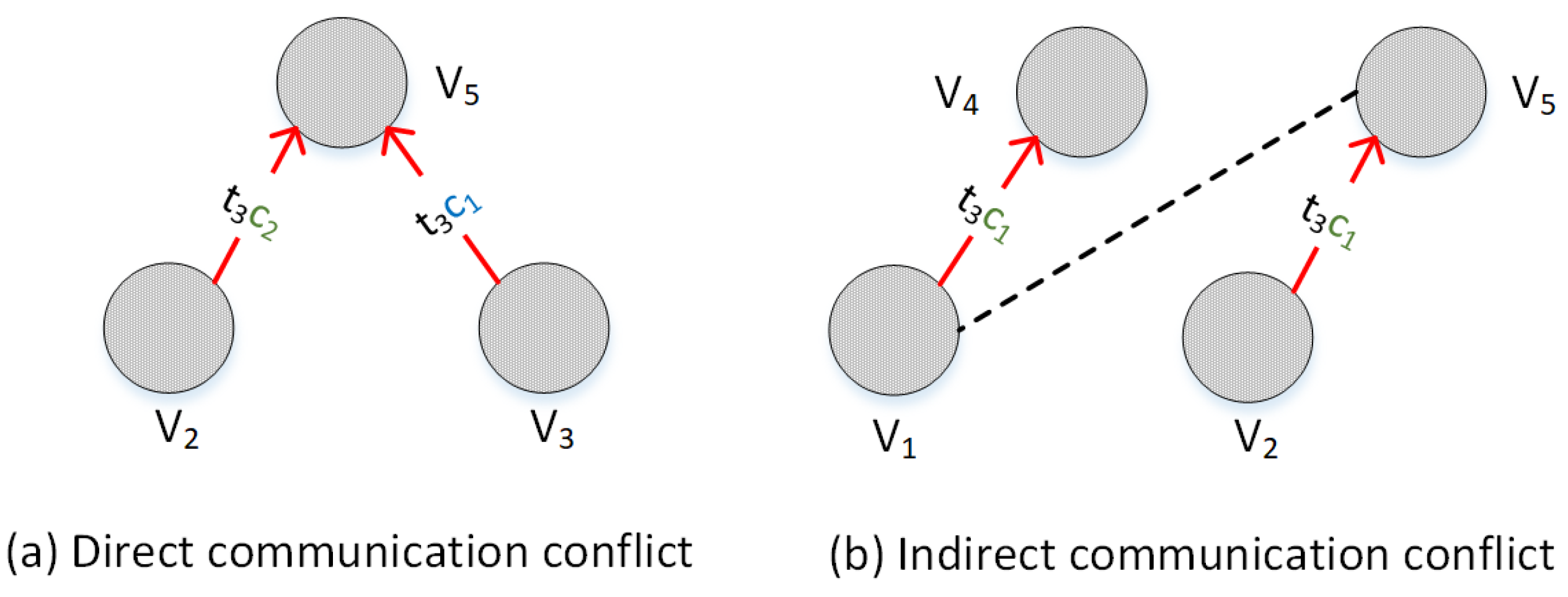 Symmetry 14 01571 g003