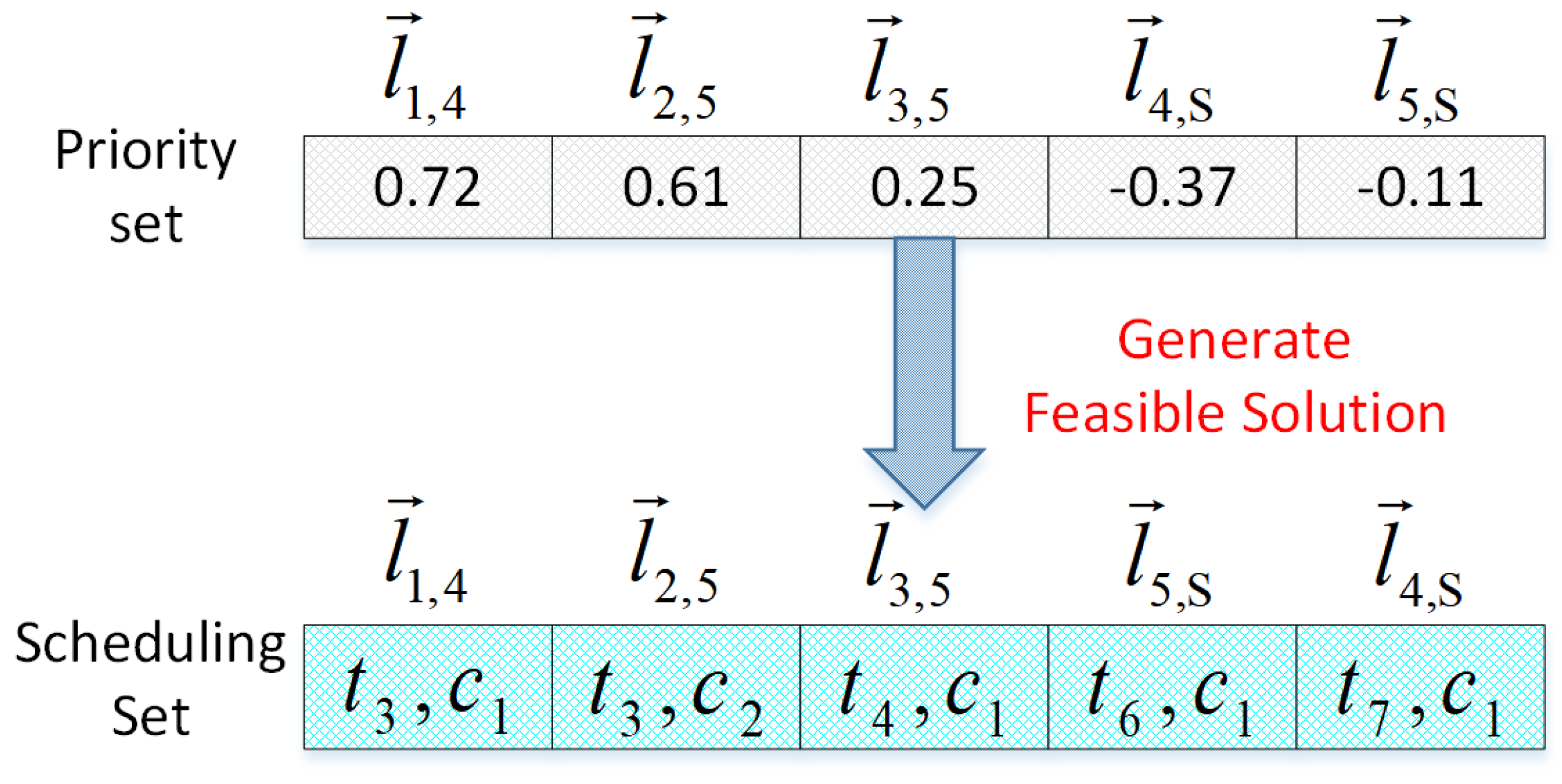 Symmetry 14 01571 g005