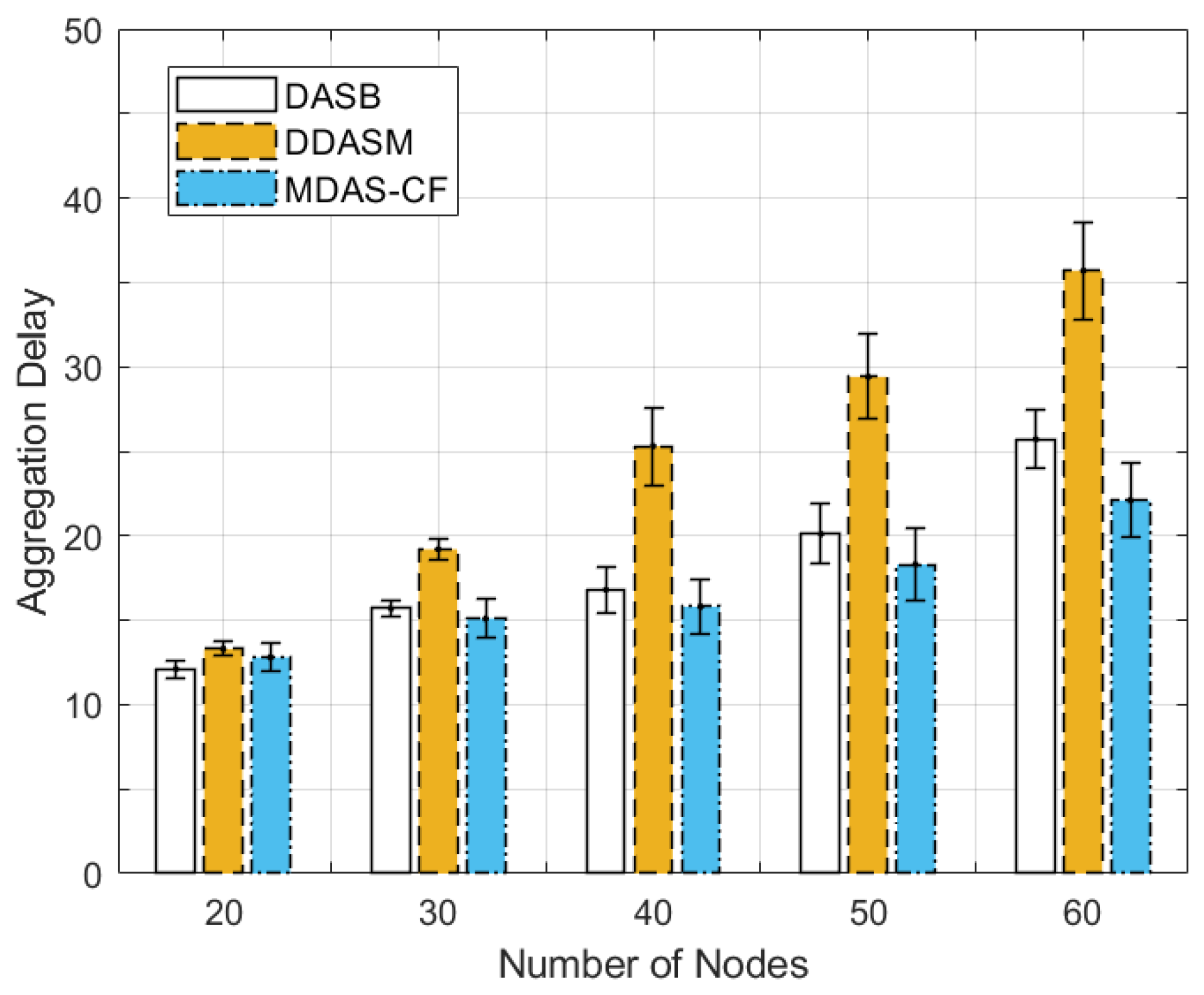 Symmetry 14 01571 g006