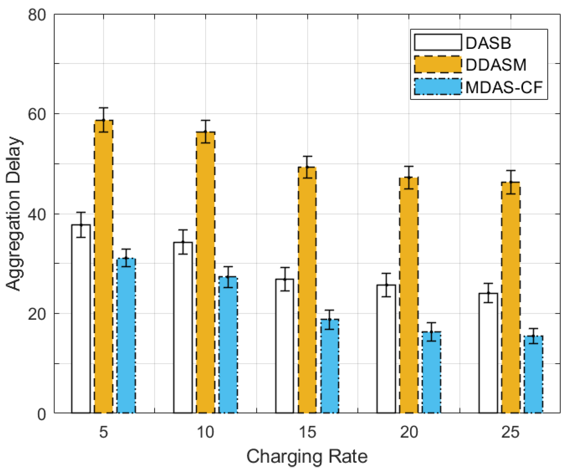 Symmetry 14 01571 g007