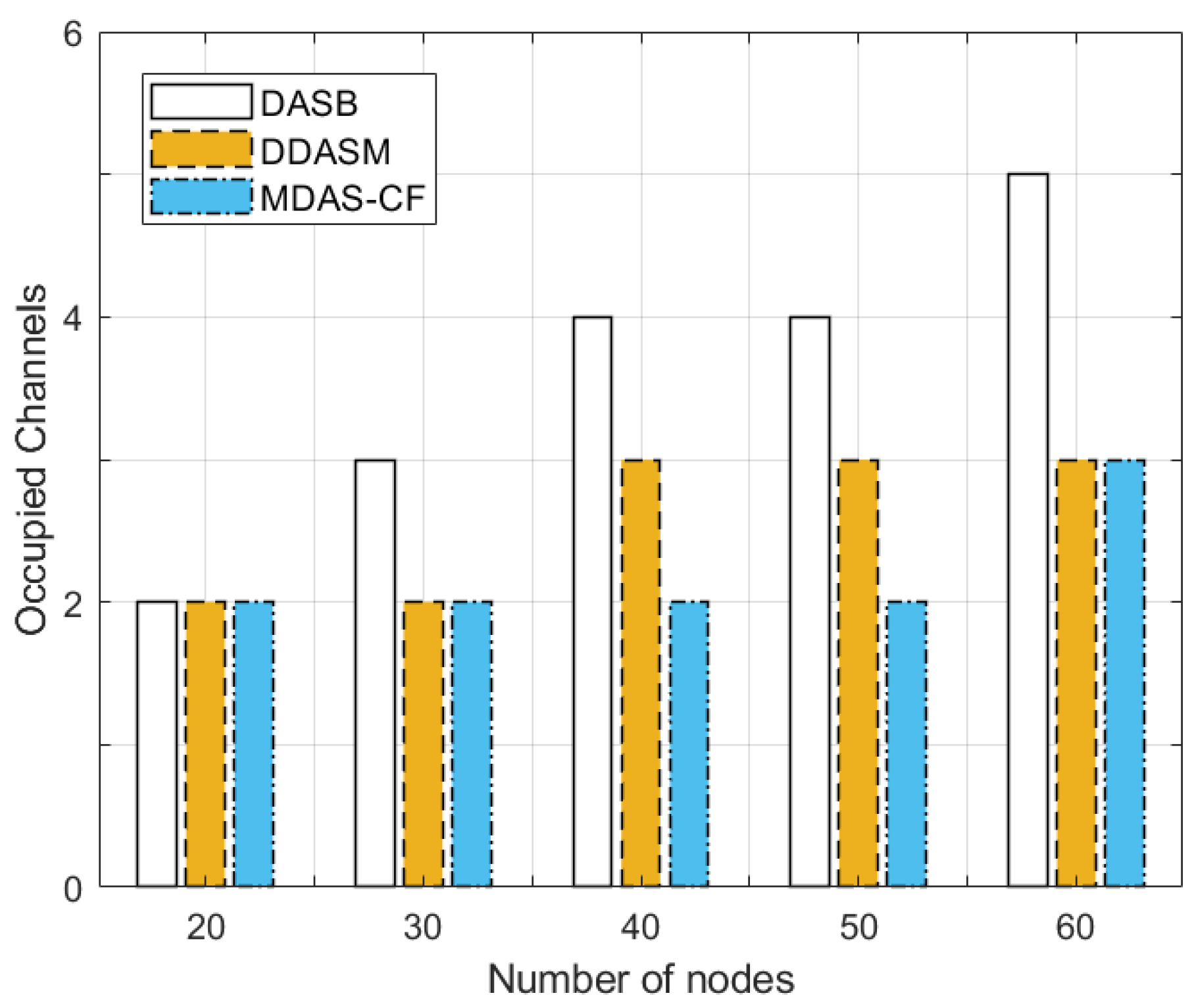 Symmetry 14 01571 g008