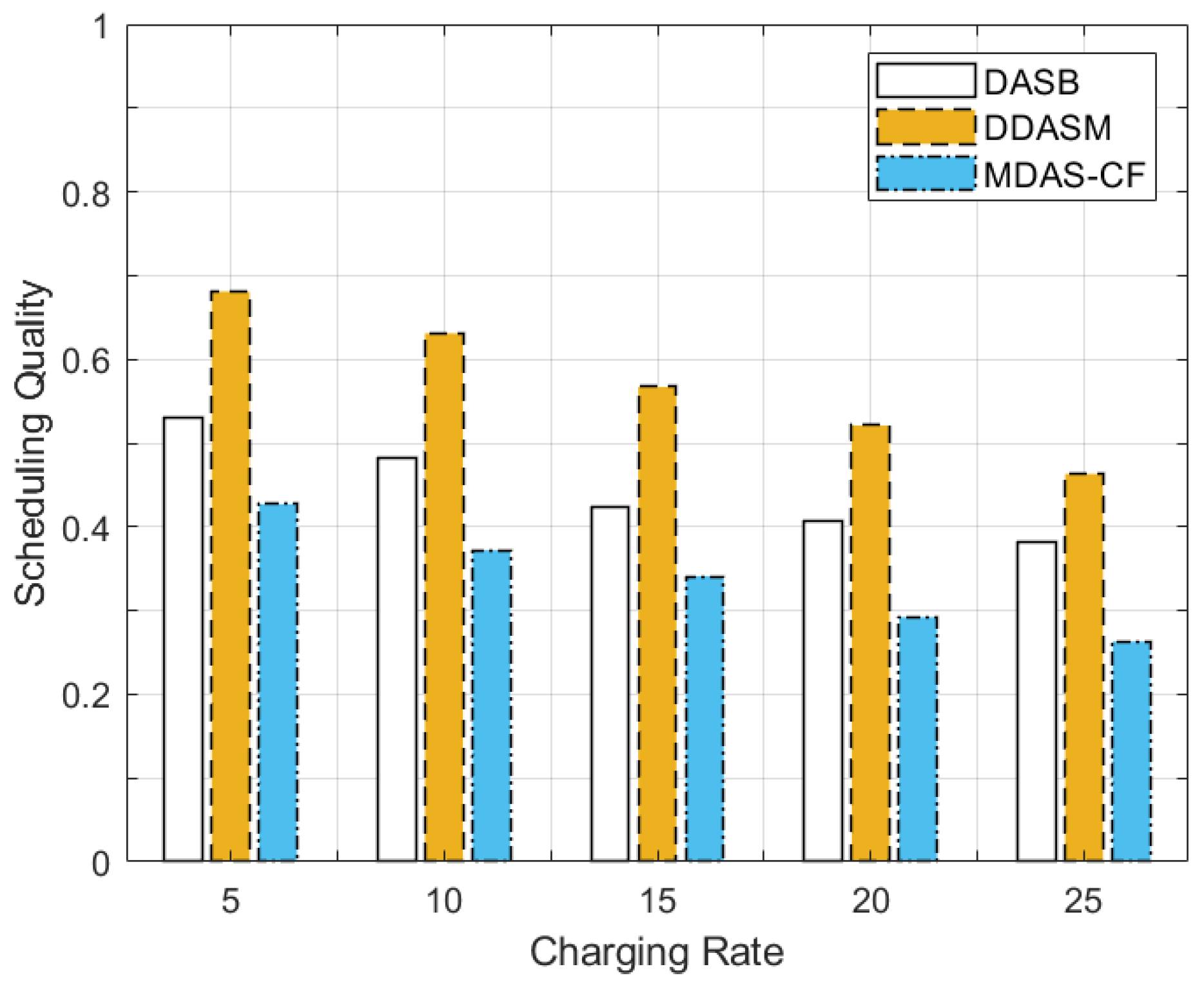 Symmetry 14 01571 g009