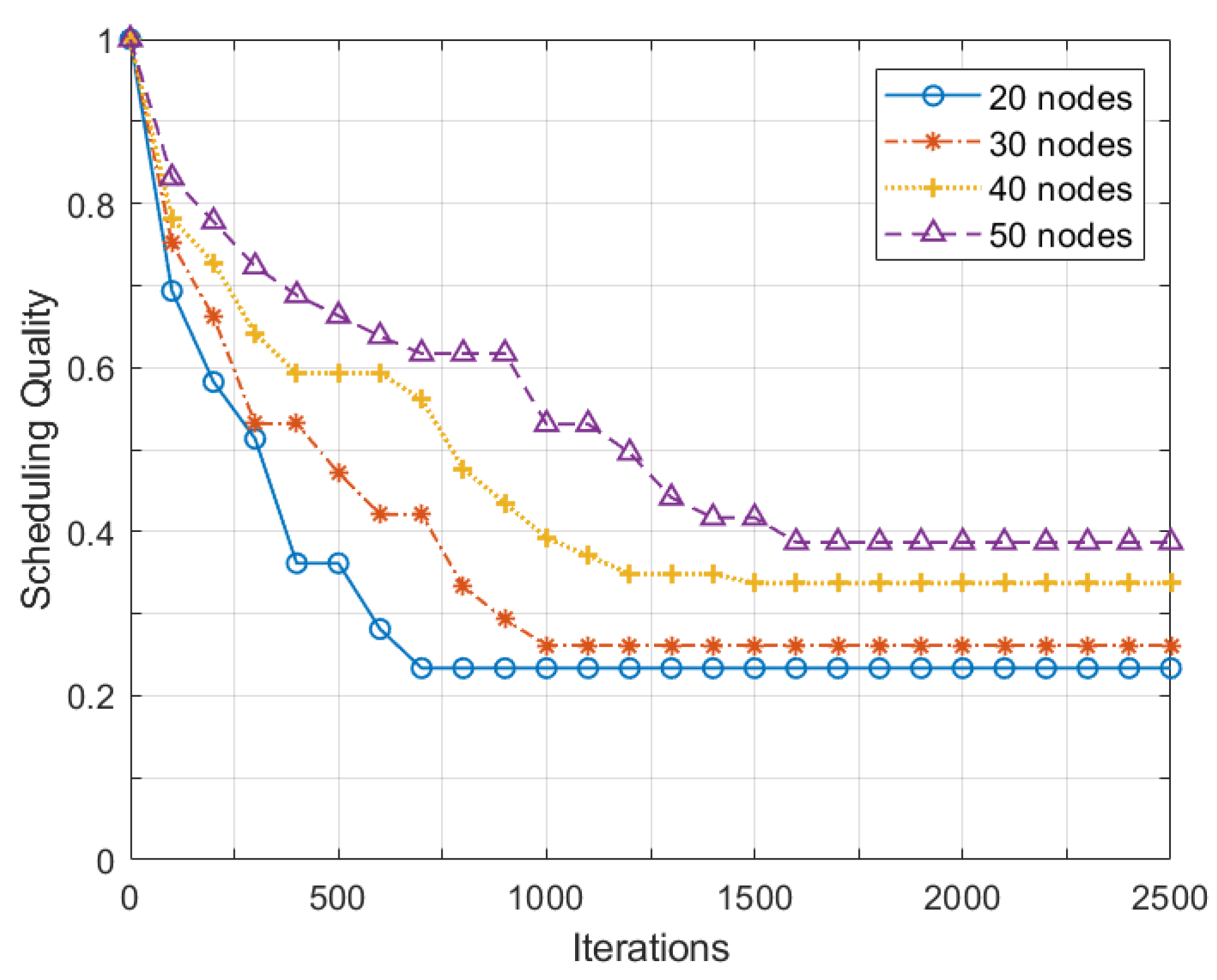 Symmetry 14 01571 g010
