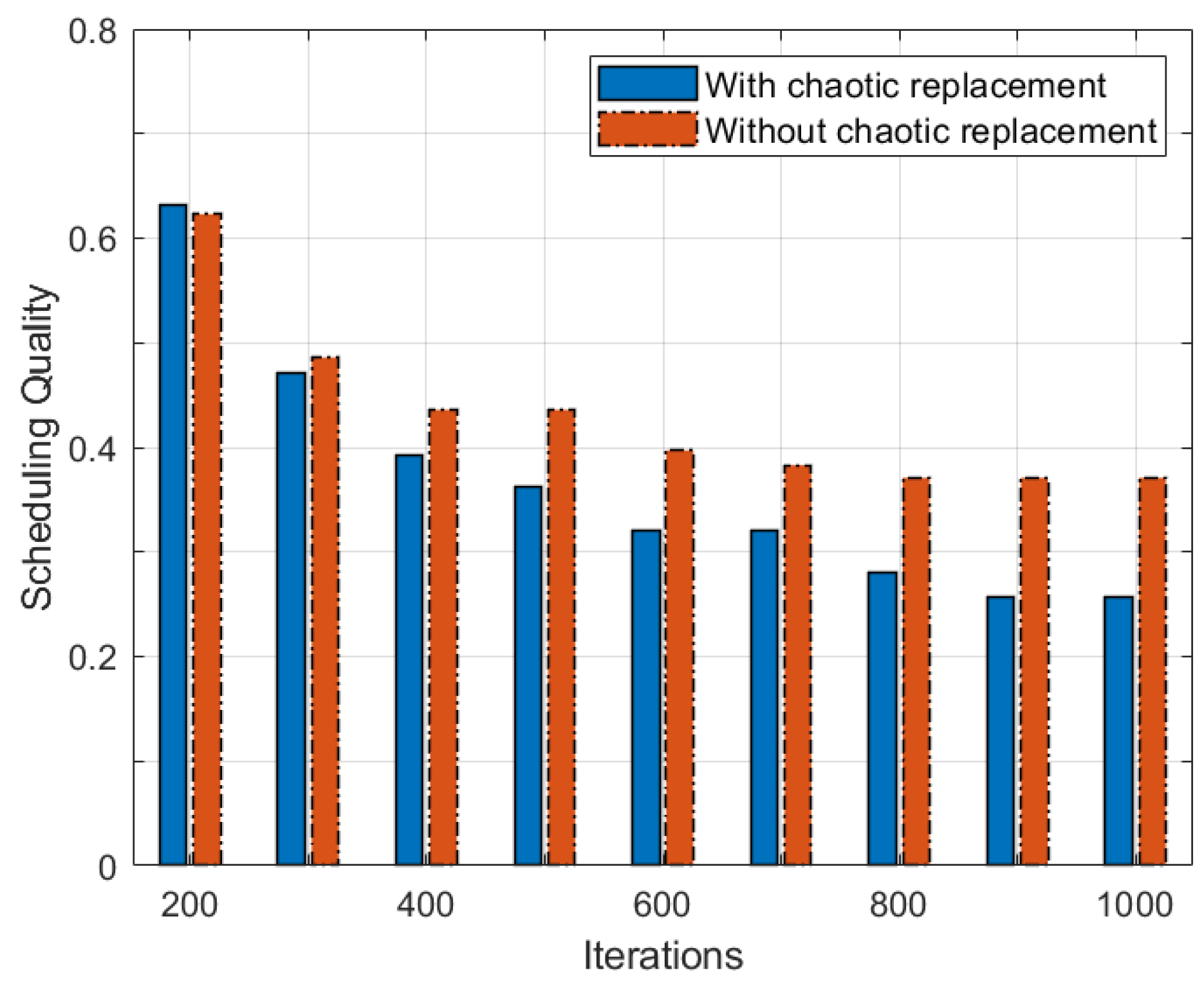 Symmetry 14 01571 g011