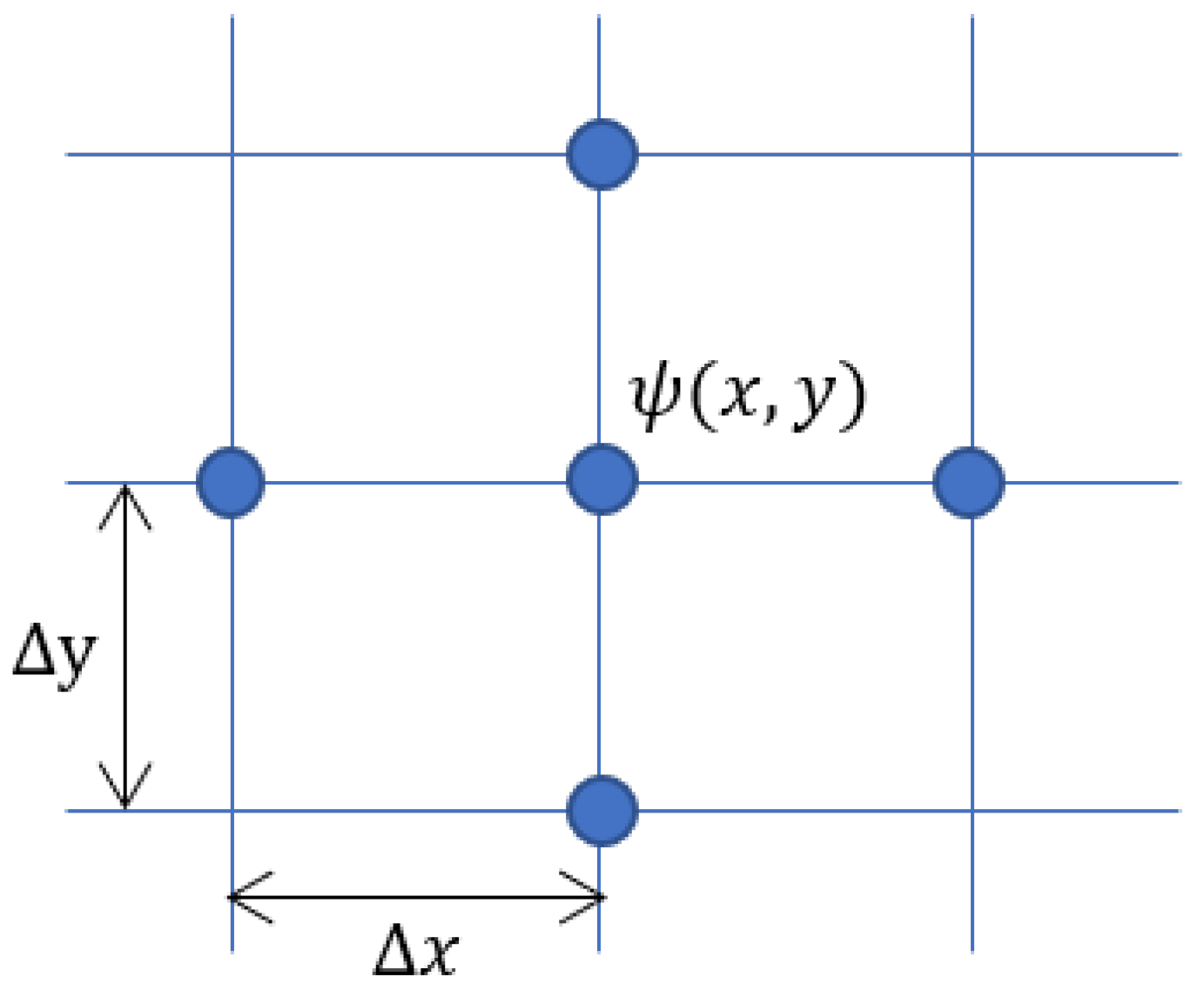 Symmetry 14 01578 g003