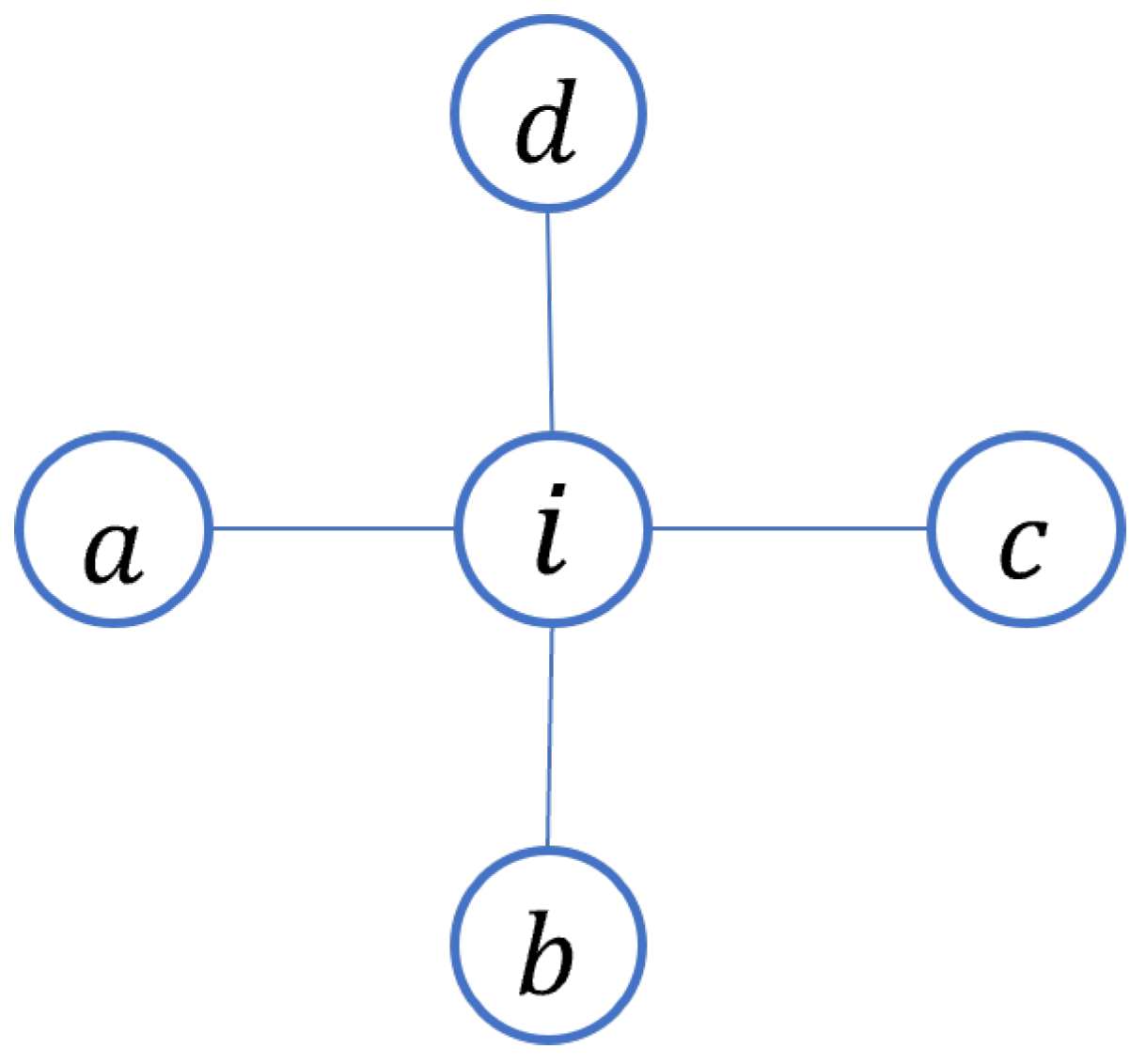Symmetry 14 01578 g004