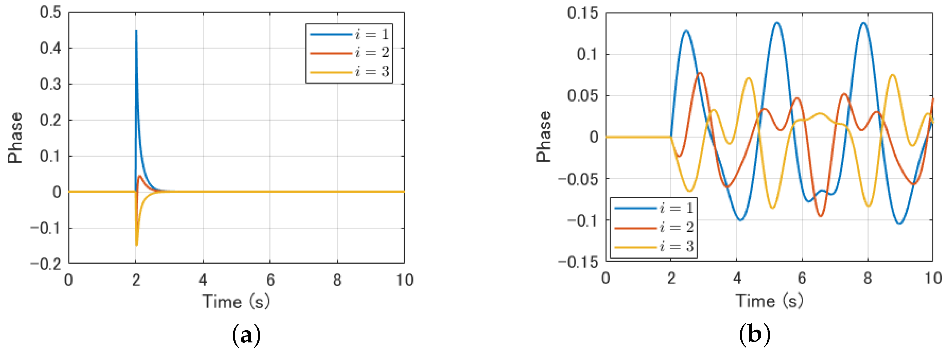 Symmetry 14 01578 g007