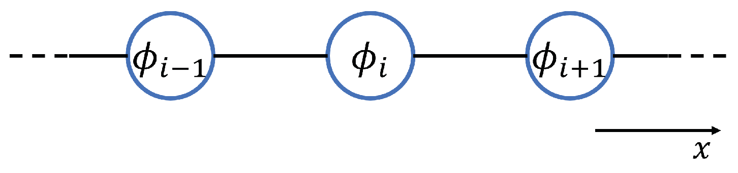 Symmetry 14 01578 g010