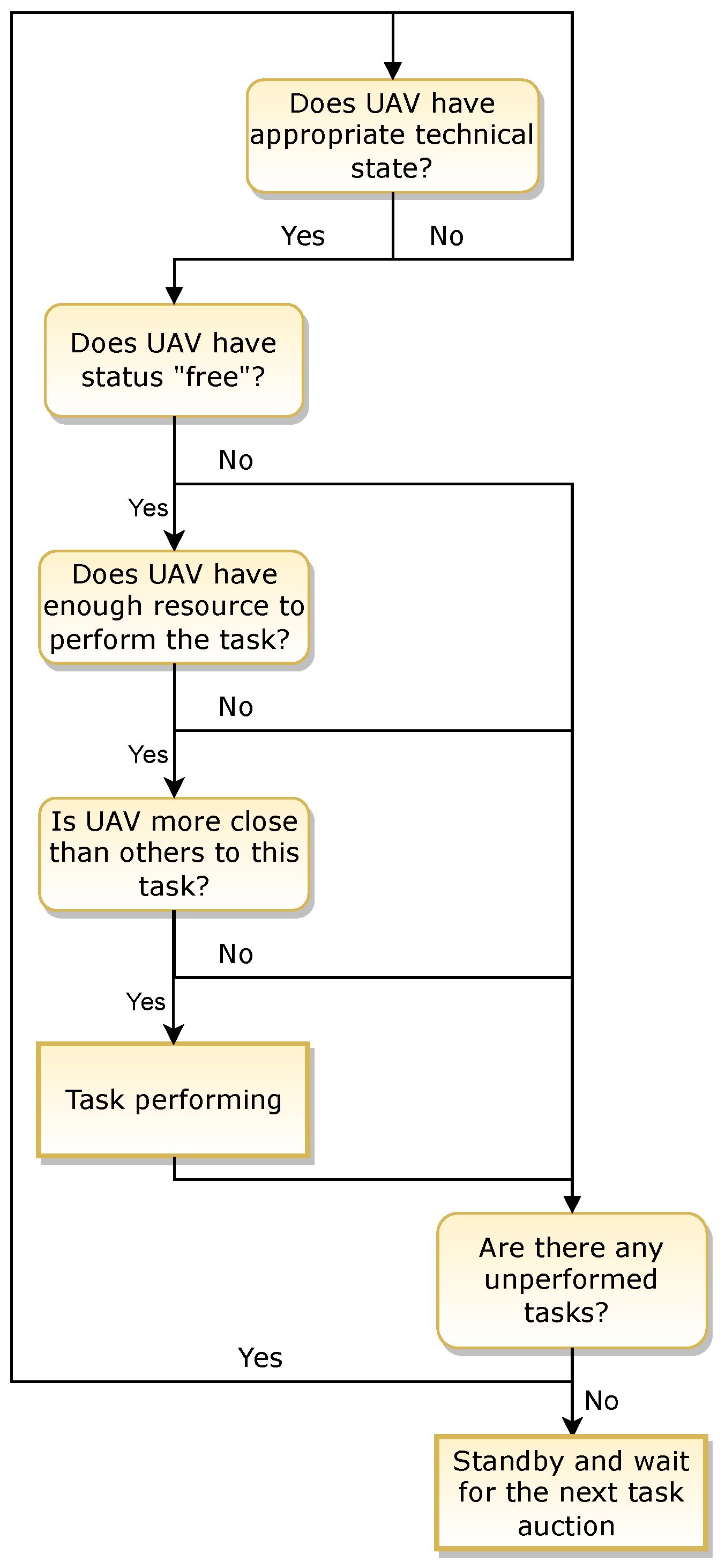 Symmetry 14 01580 g001