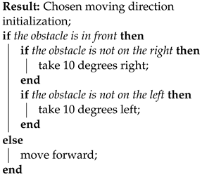 Symmetry 14 01580 i001