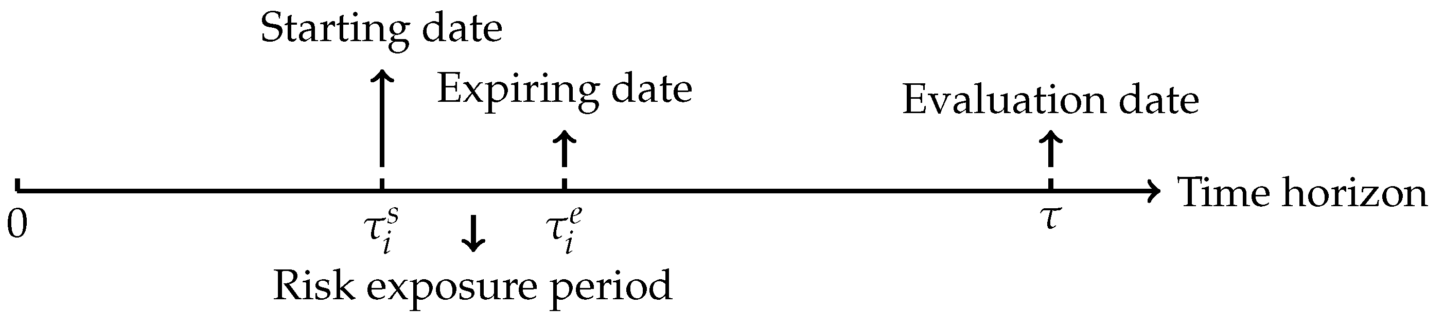 Symmetry 14 01582 g001
