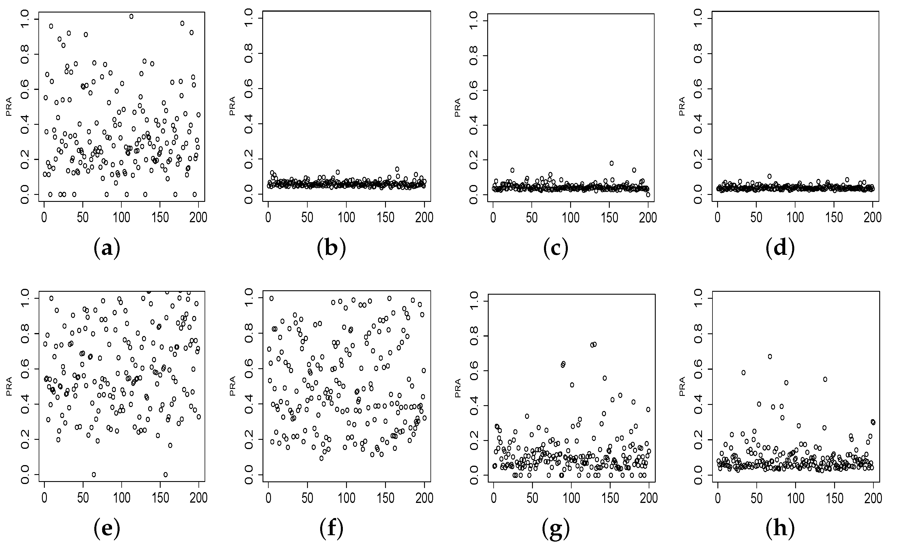 Symmetry 14 01582 g002