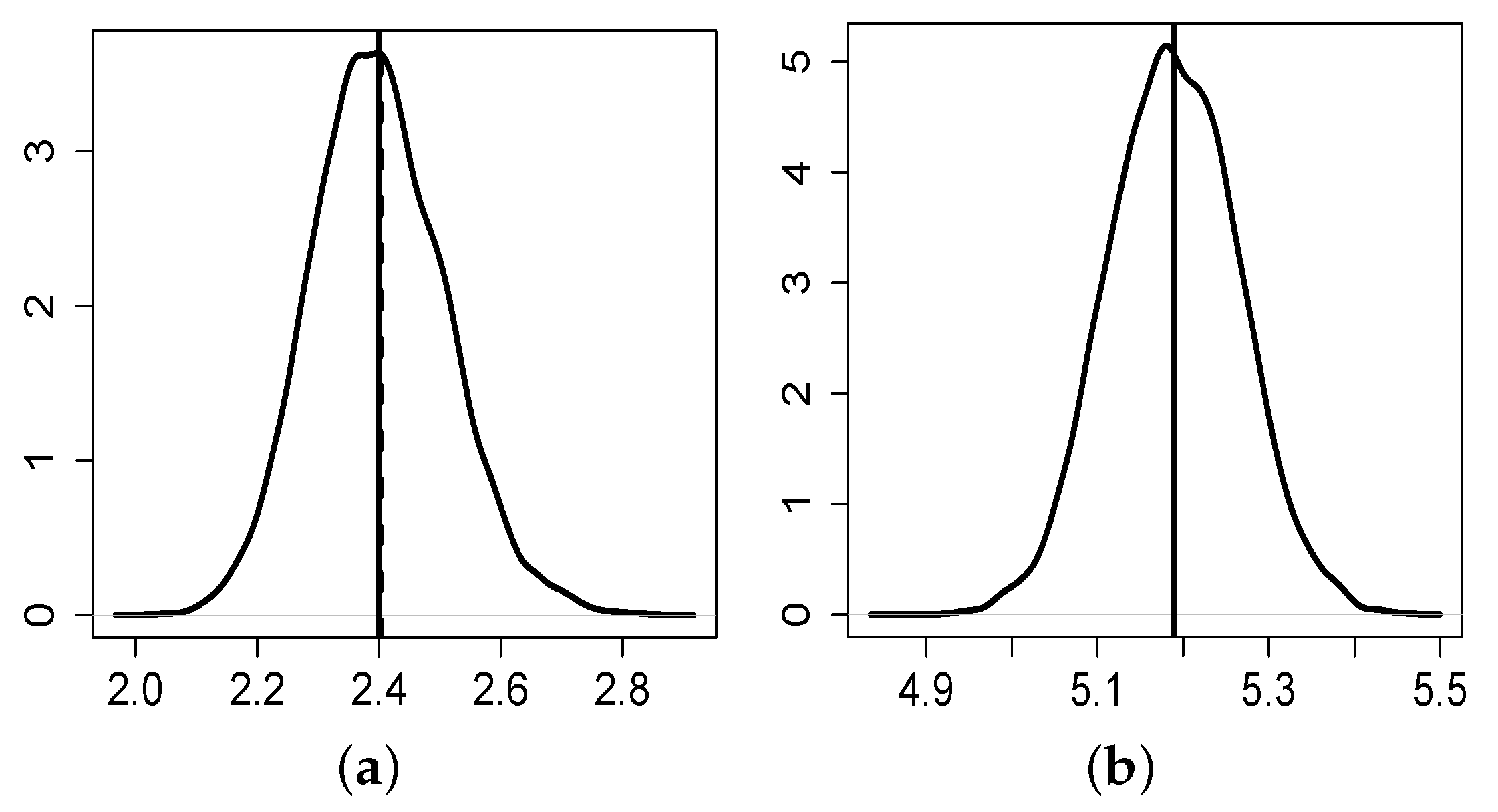 Symmetry 14 01582 g003