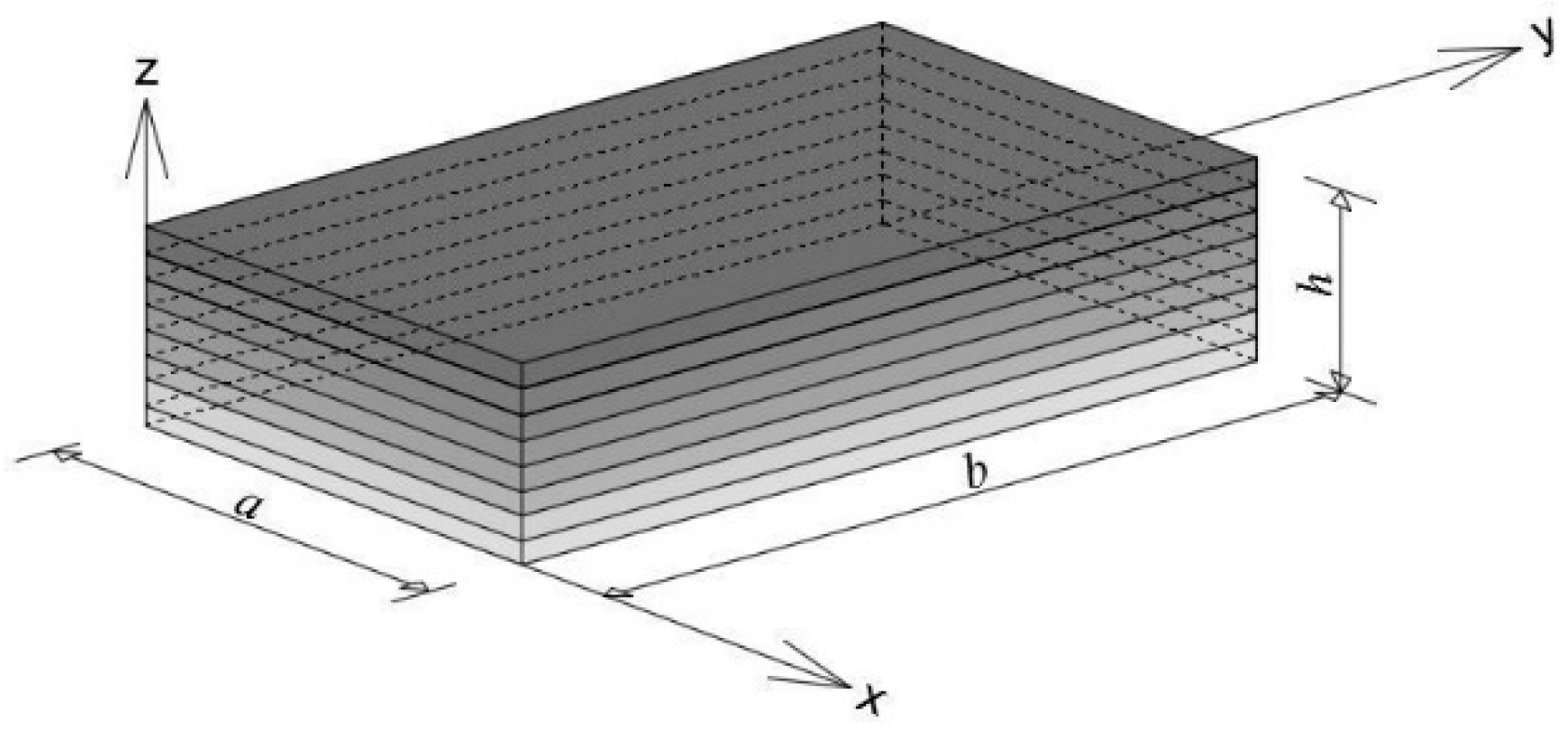 Symmetry 14 01583 g001