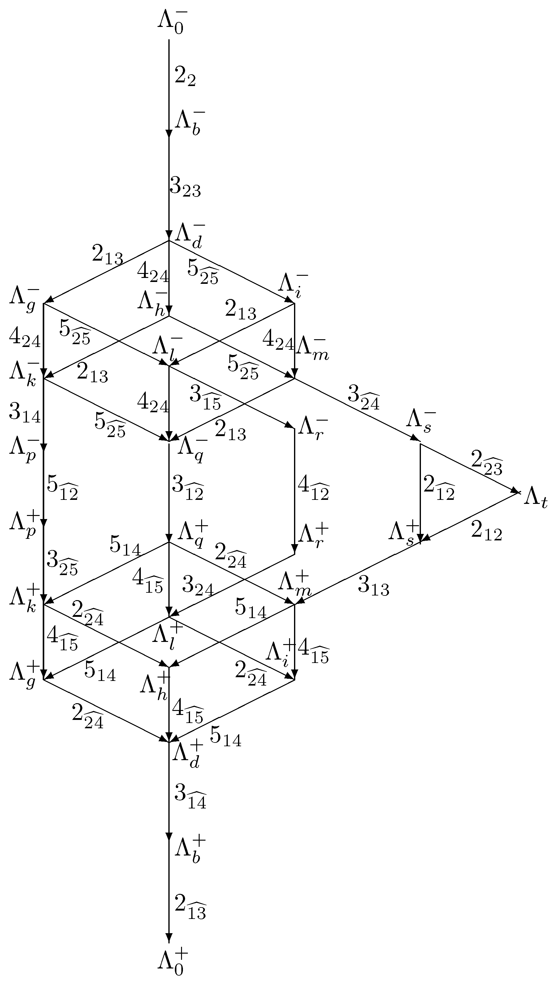 Symmetry 14 01592 g002