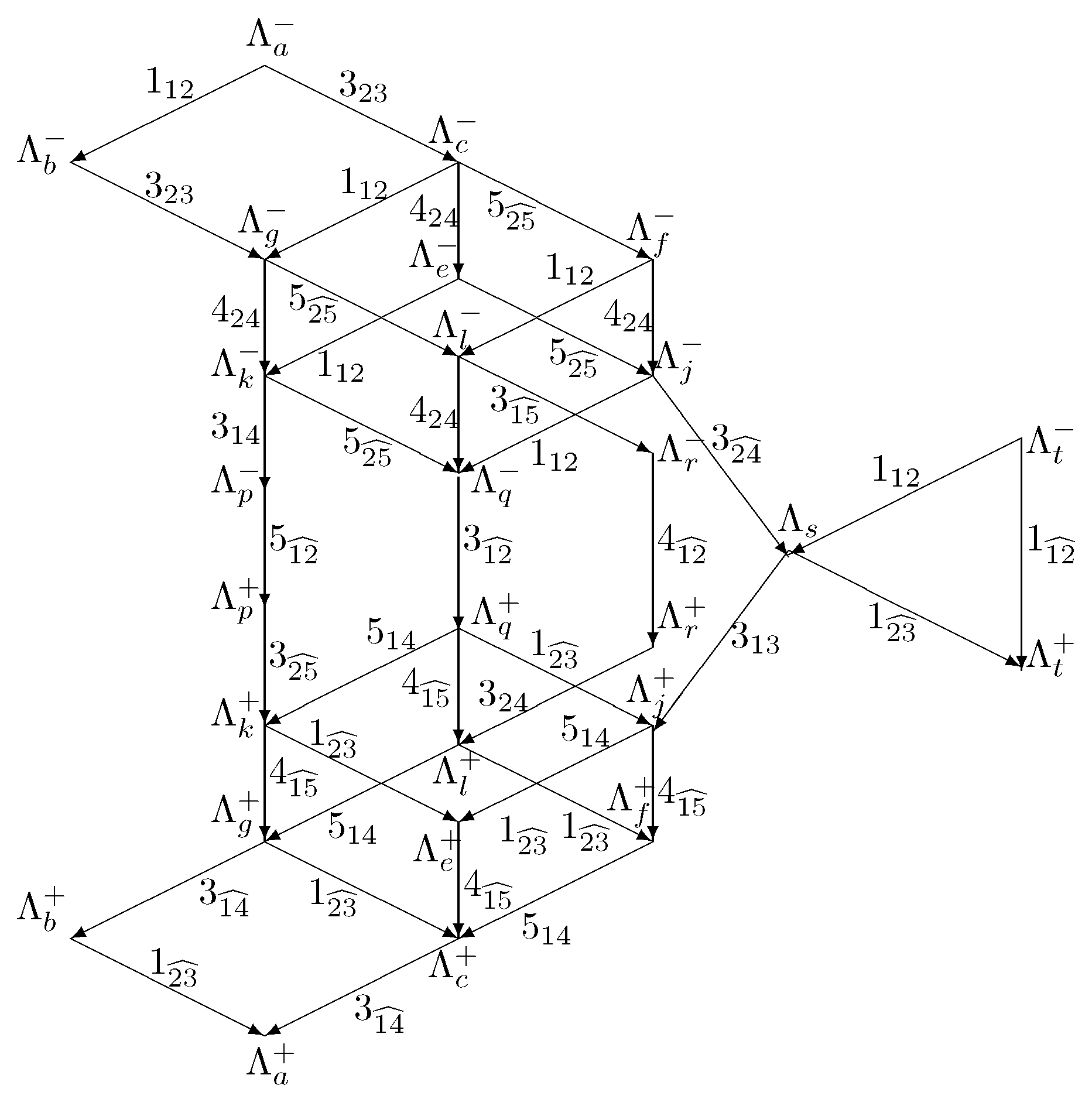 Symmetry 14 01592 g003