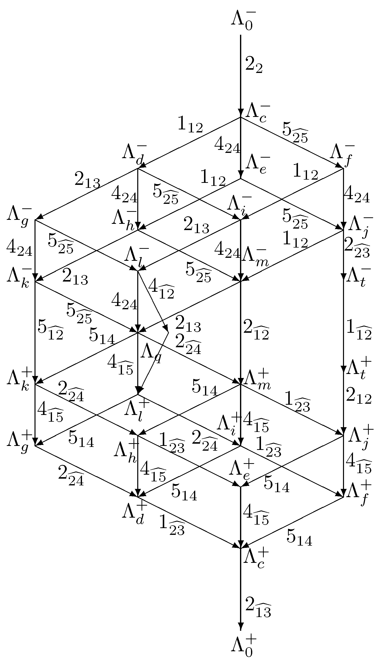 Symmetry 14 01592 g004