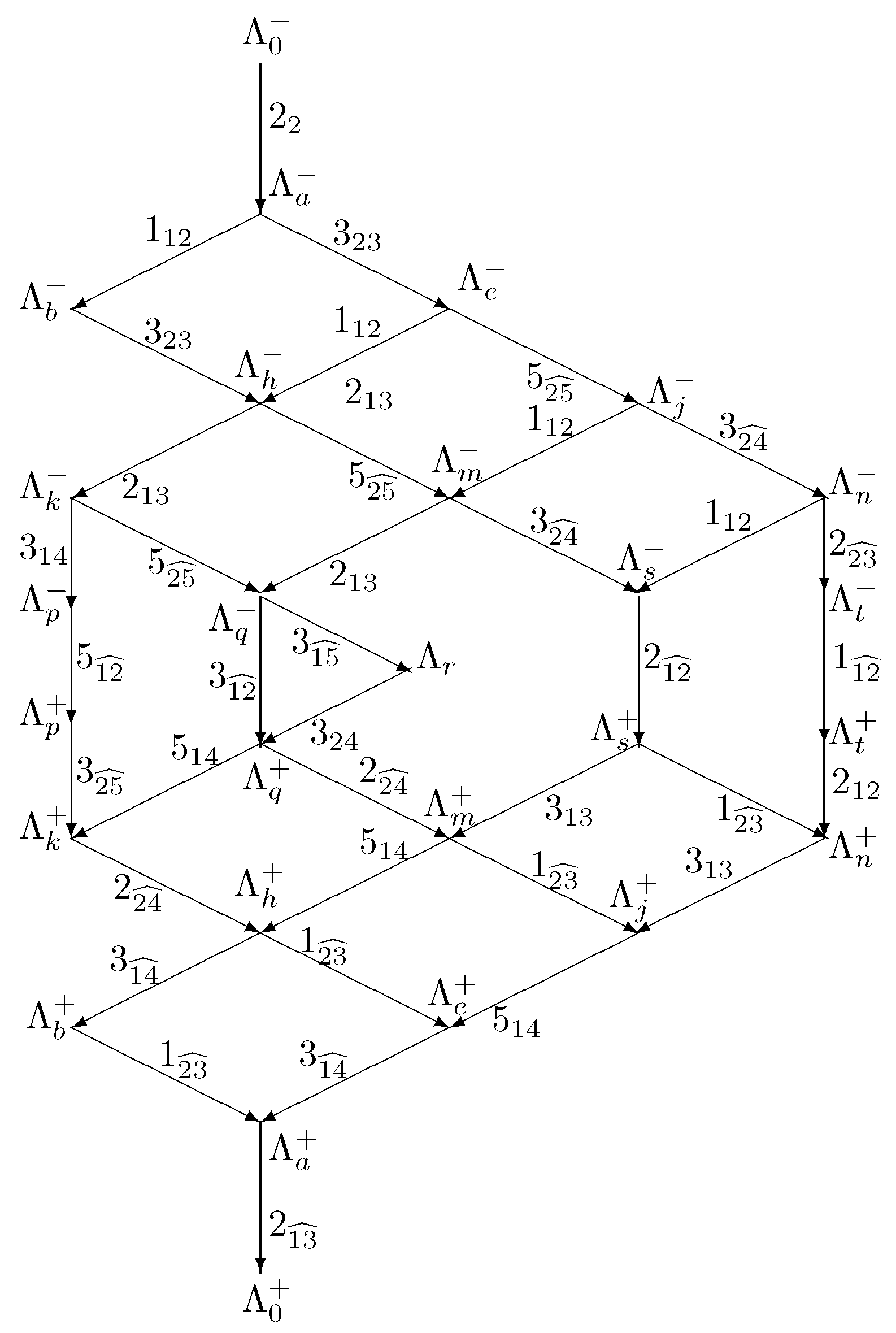 Symmetry 14 01592 g005