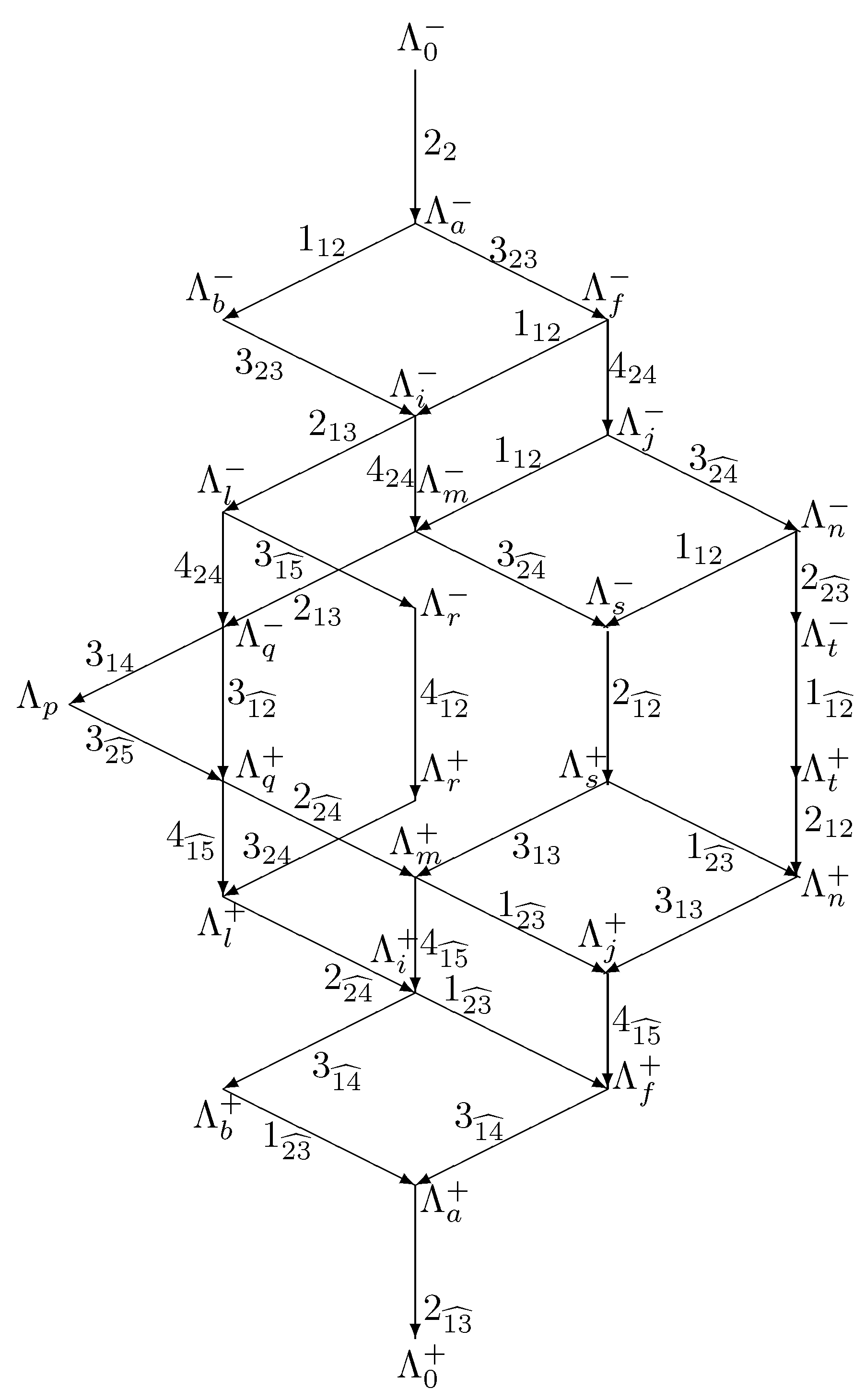 Symmetry 14 01592 g006