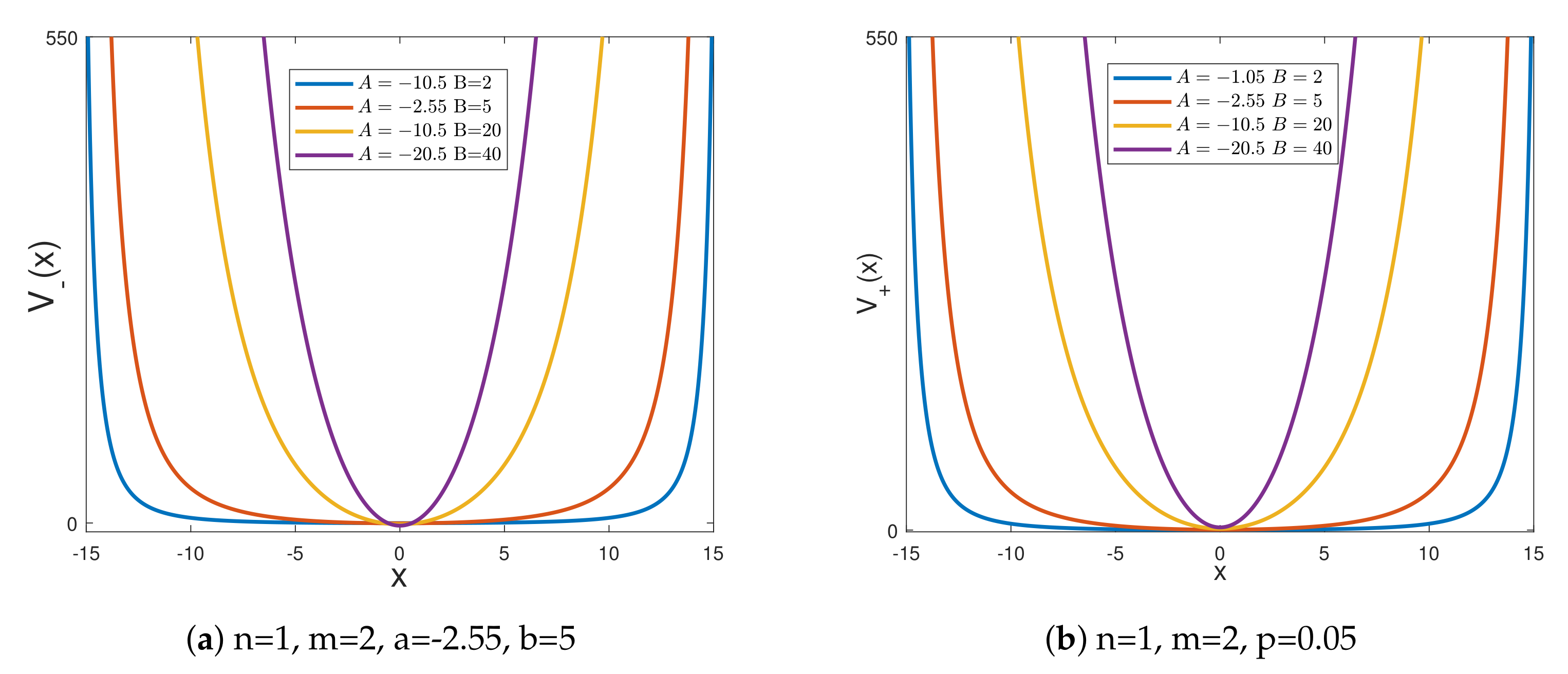 Symmetry 14 01593 g003 Symmetry 14 01593 g003
