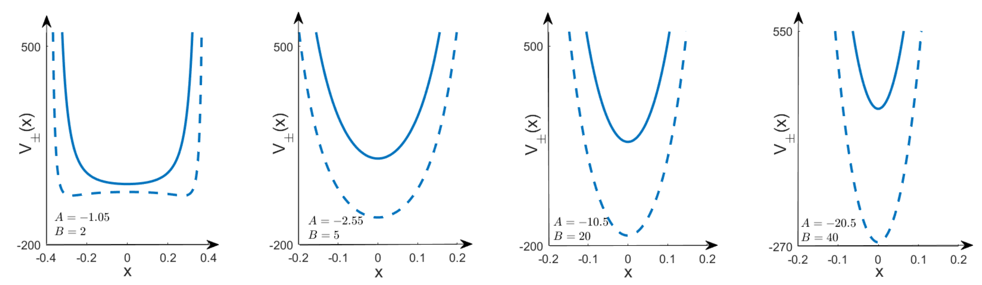 Symmetry 14 01593 g004 Symmetry 14 01593 g004