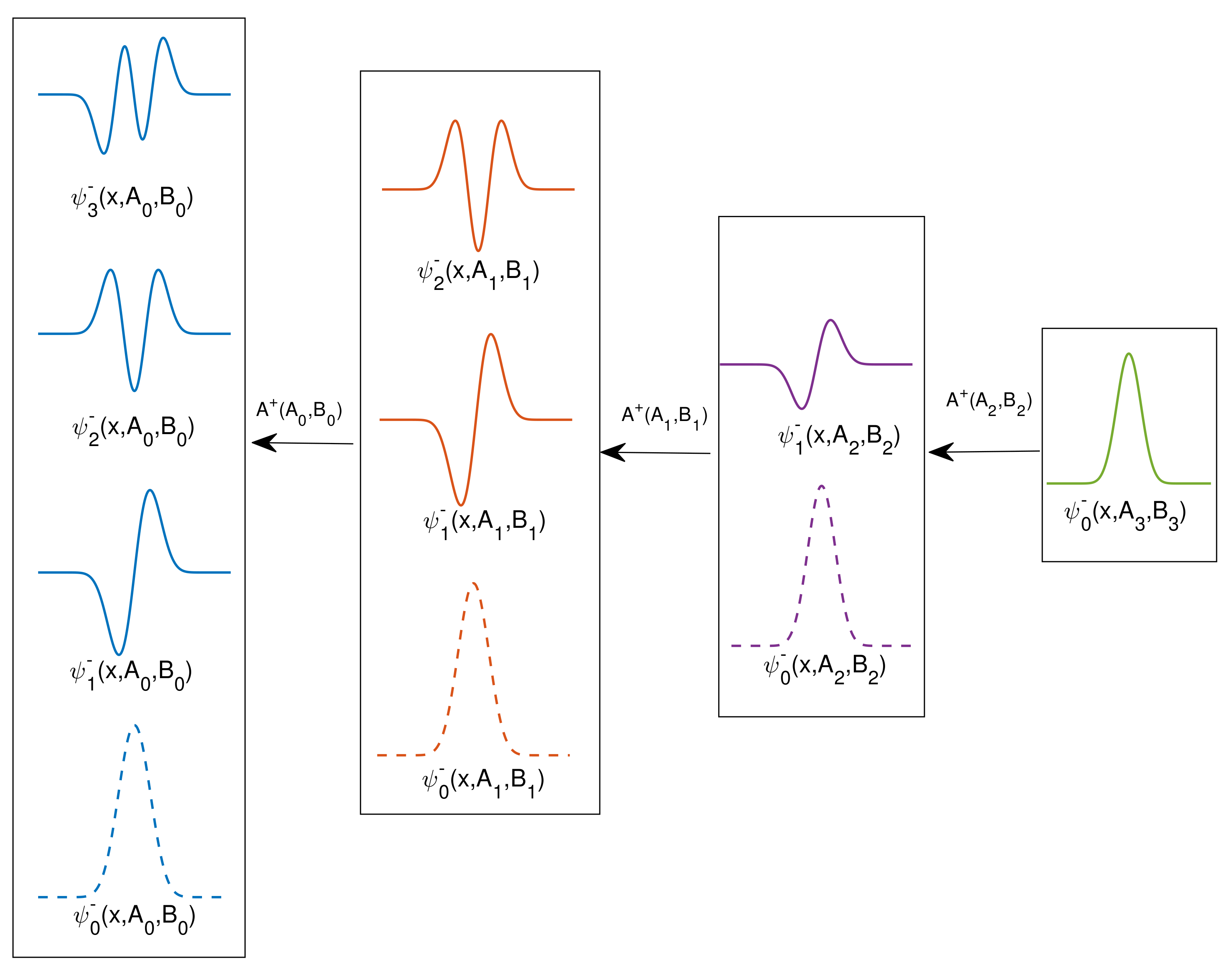 Symmetry 14 01593 g005 Symmetry 14 01593 g005