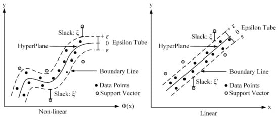 Symmetry 14 01599 g004