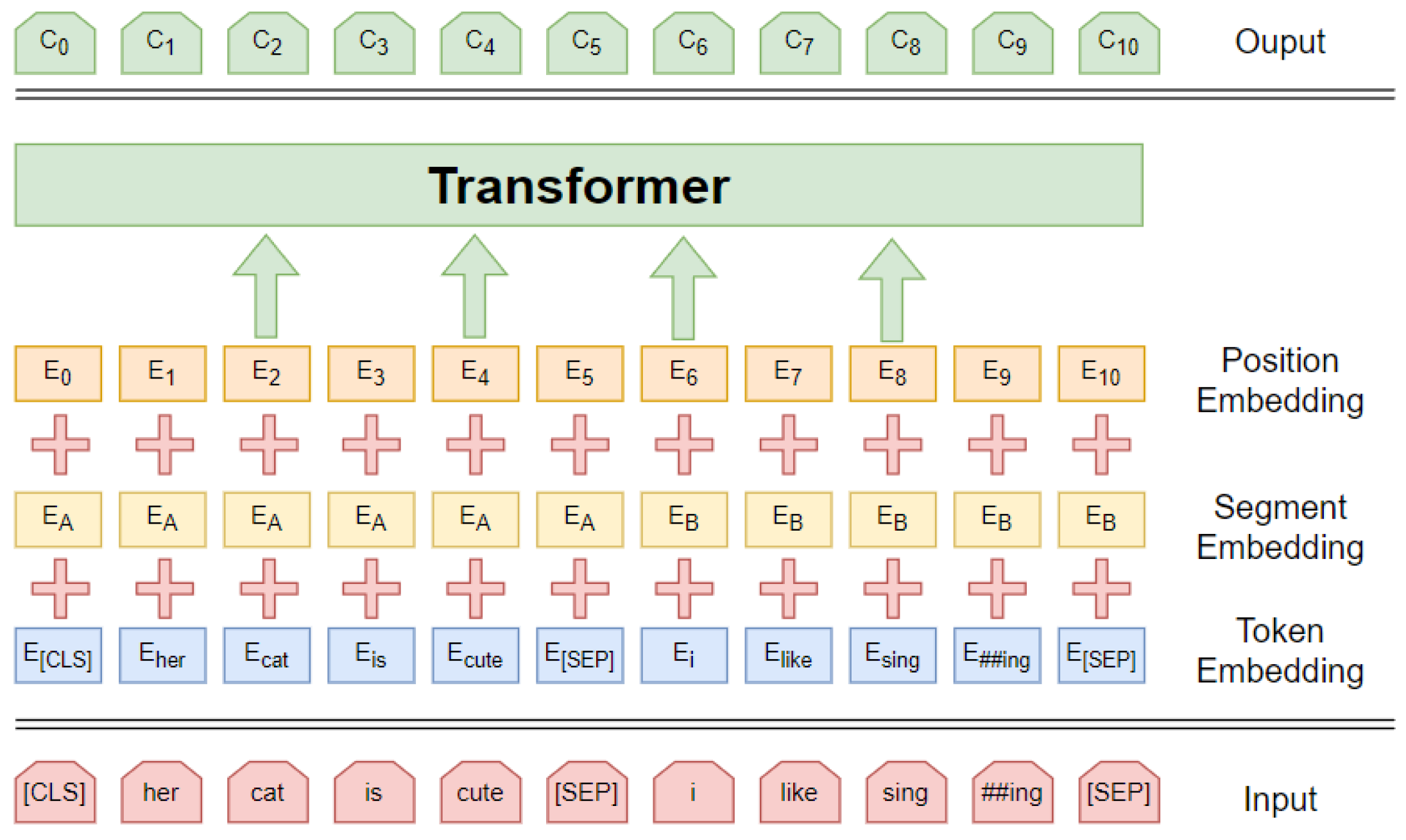Symmetry 14 01604 g001