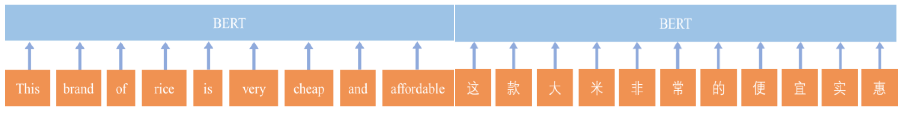 Symmetry 14 01604 g002