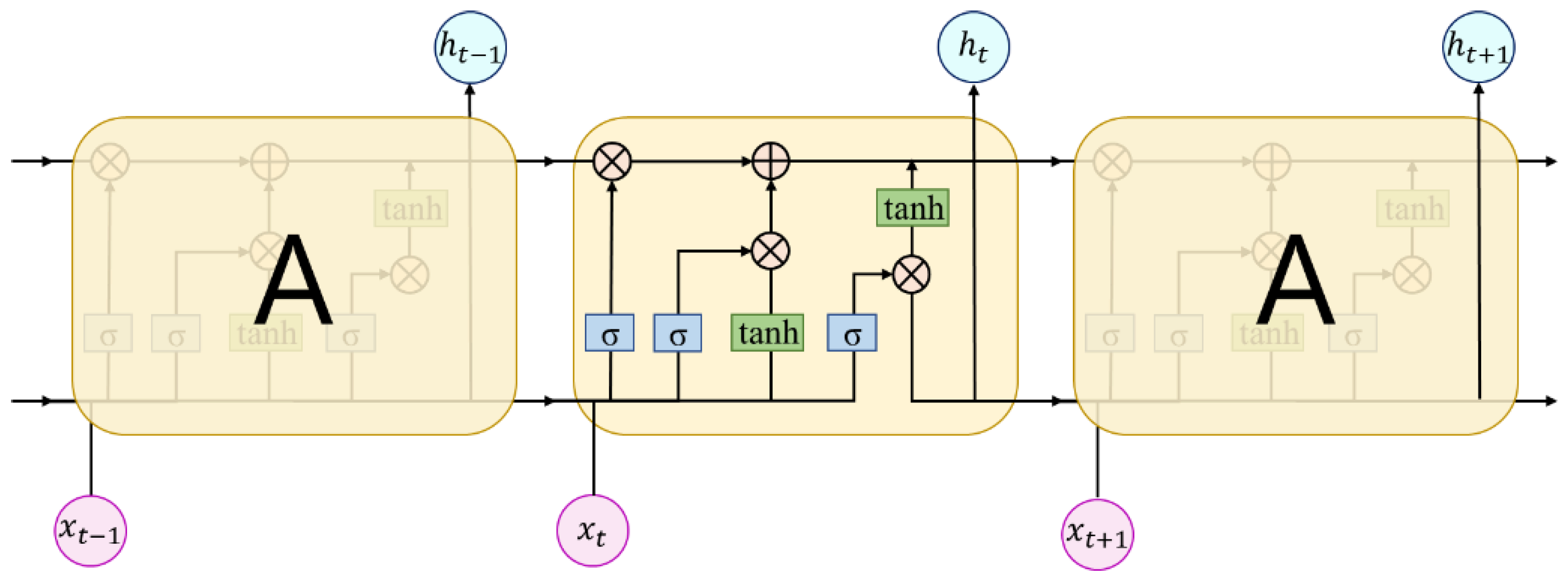 Symmetry 14 01604 g003