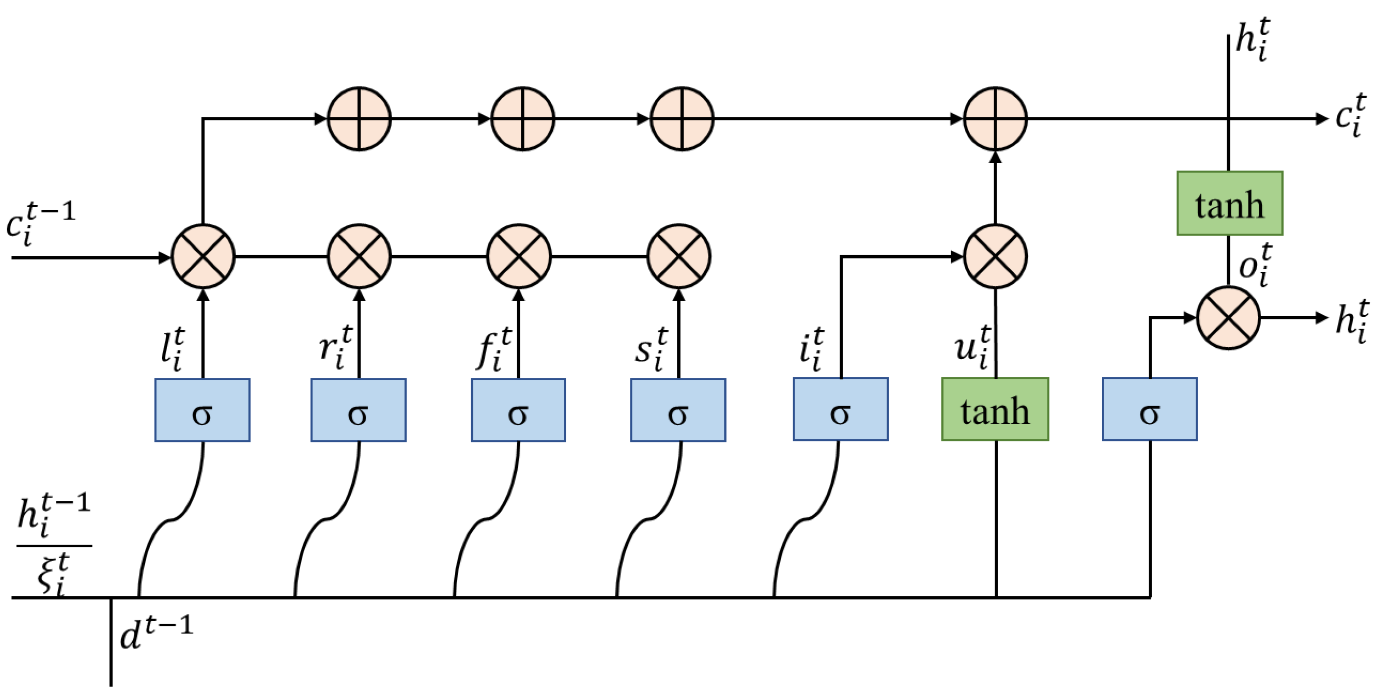 Symmetry 14 01604 g004
