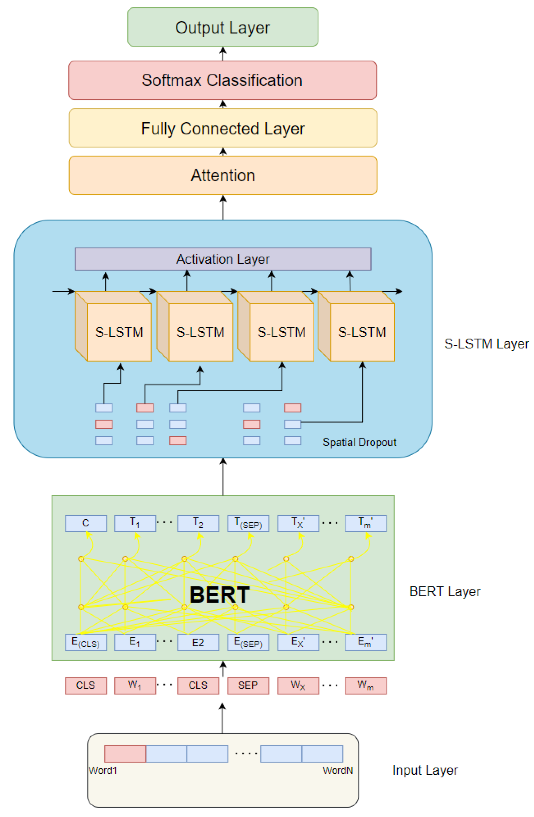 Symmetry 14 01604 g006