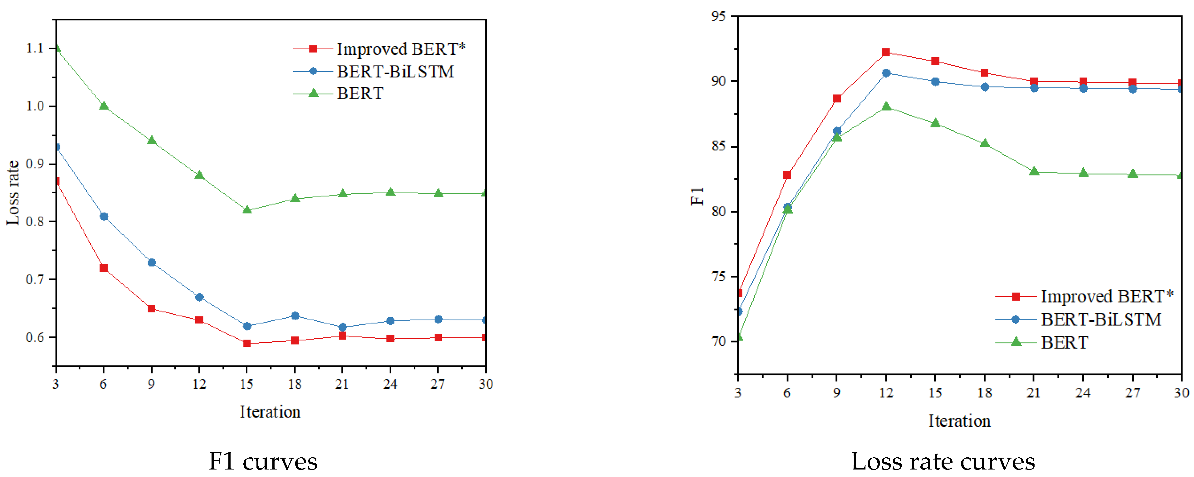Symmetry 14 01604 g008