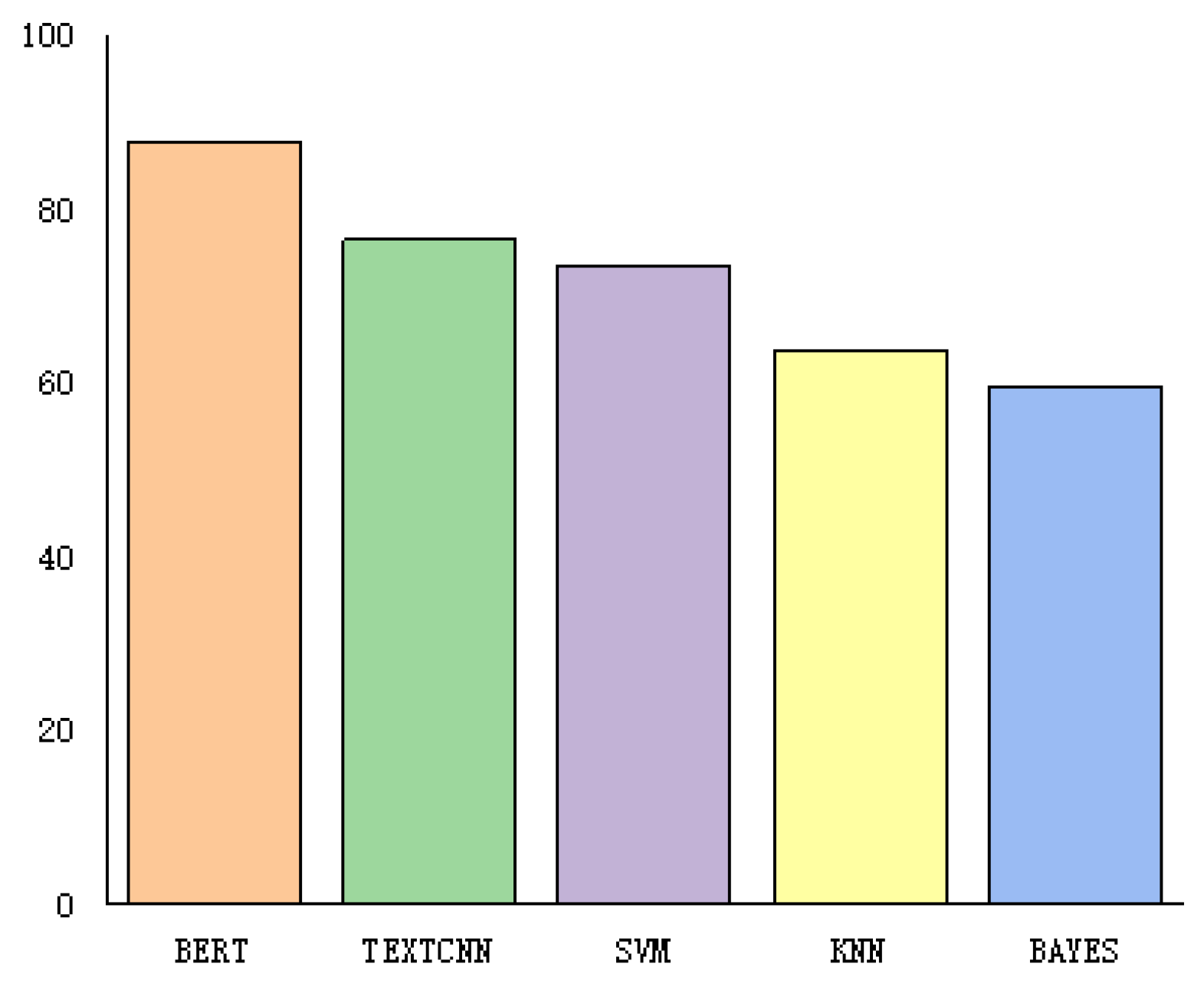 Symmetry 14 01604 g009